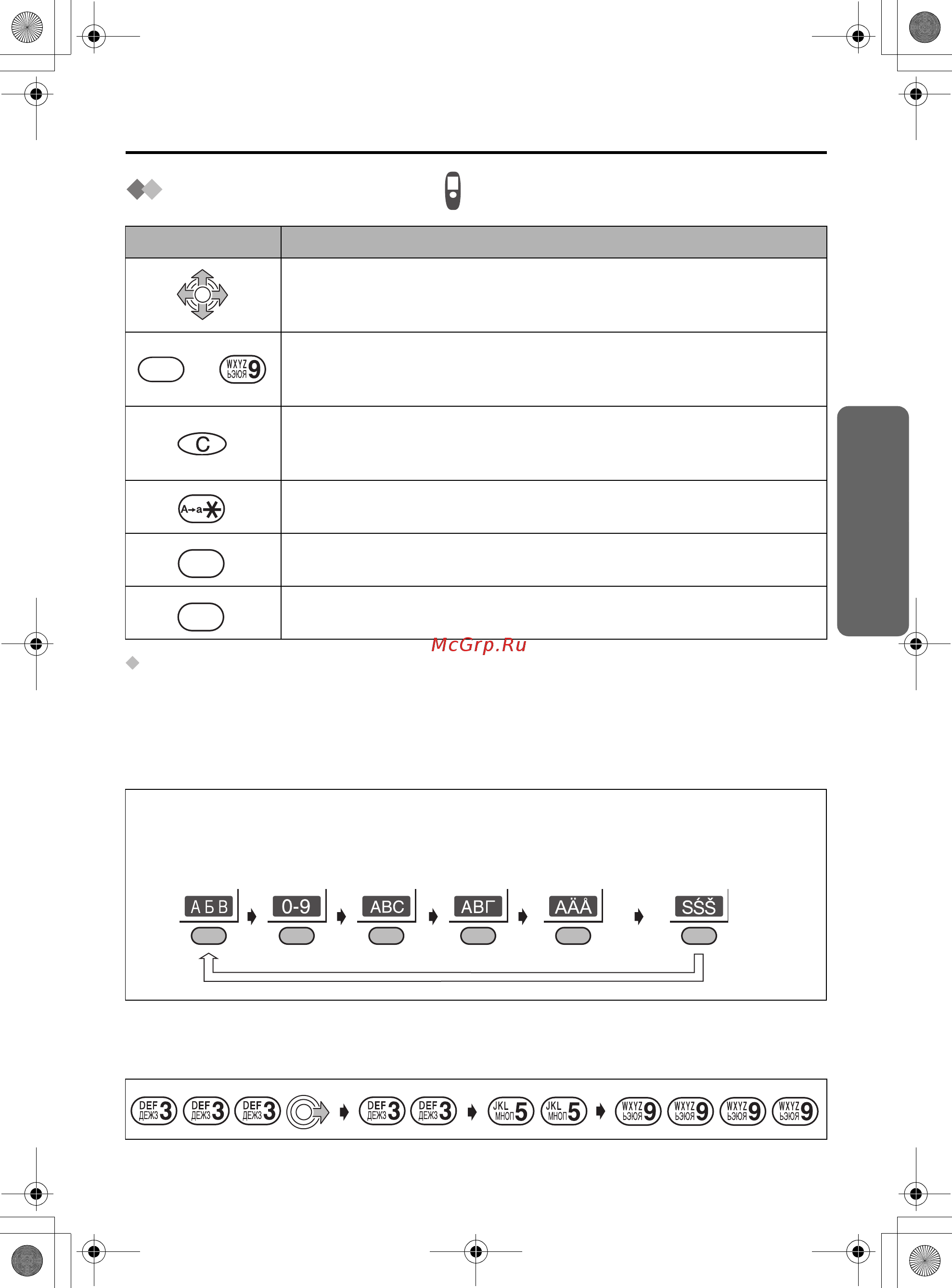 Panasonic KX-TCD540 RU-T [41/124] Использование телефонной книги