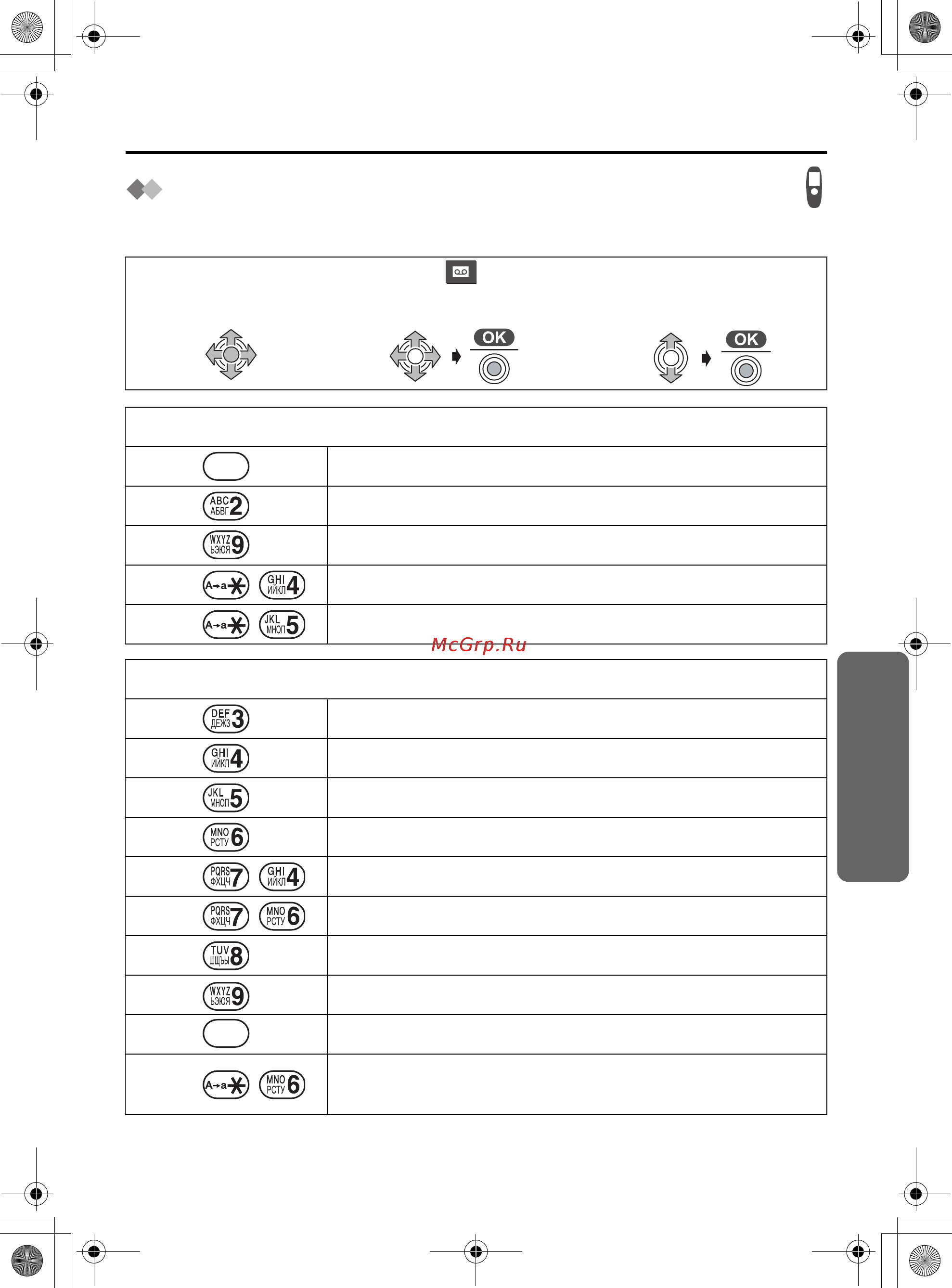 Panasonic KX-TCD540 RU-T [97/124] Автоответчик