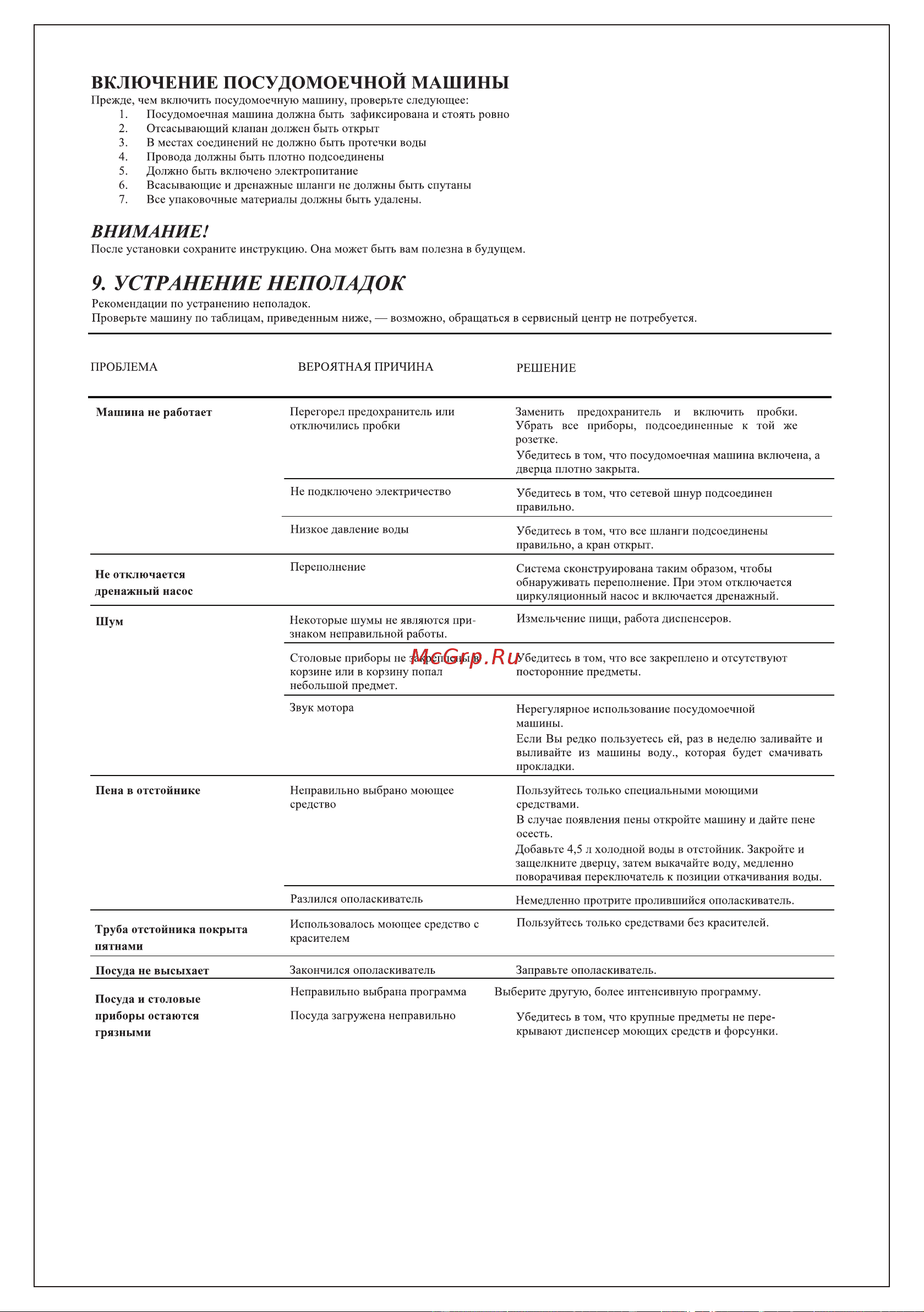 Delonghi DDW08S Инструкция по эксплуатации онлайн [28/35] 50947