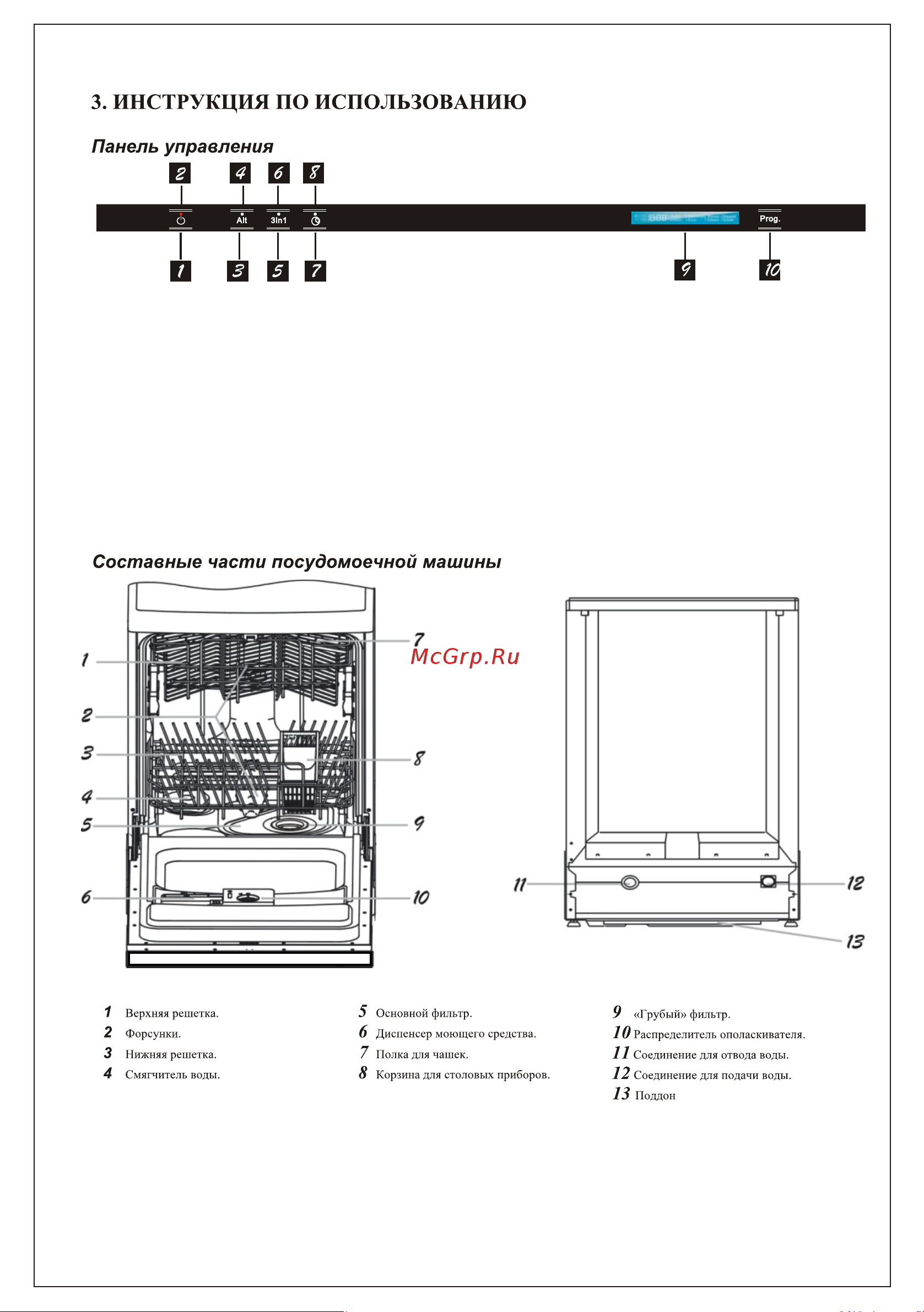 Delonghi DDW08F Инструкция по эксплуатации онлайн [7/35] 50943