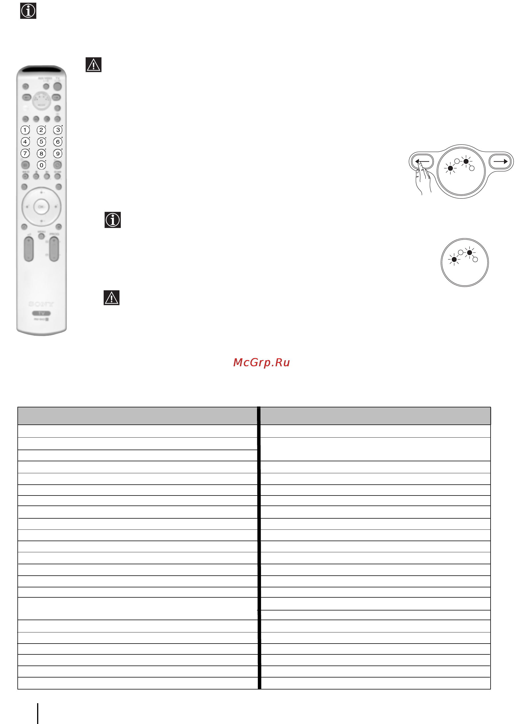 Sony KV-29FQ85K [106/164] A távvezérlő konfigurálása videomagnóhoz vagy dvd hez