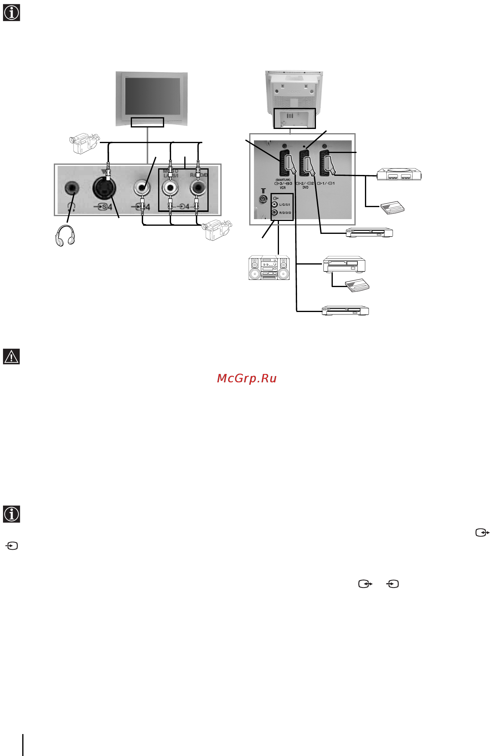 Sony KV-29FQ85K [21/164] Connecting equipment to the tv