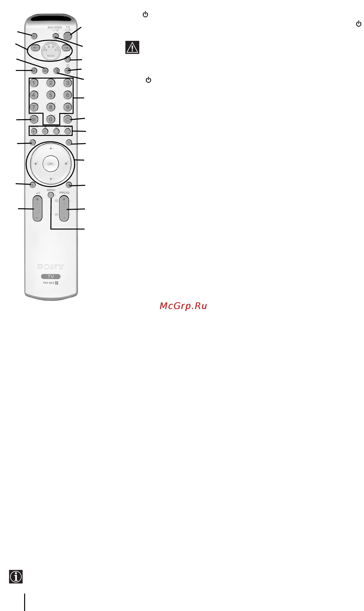 Sony KV-29FQ85K [5/164] Overview of remote control buttons
