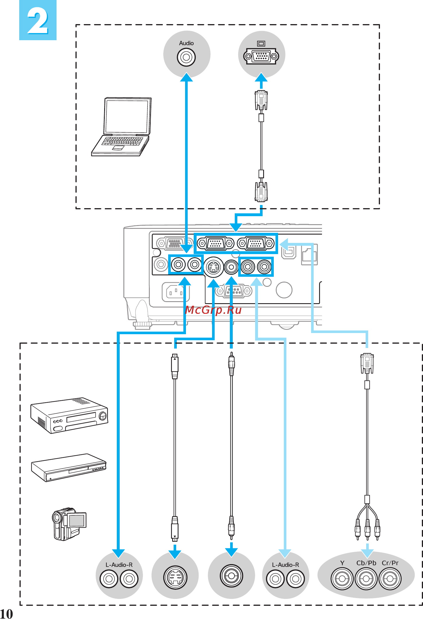 Epson EMP-1825 Инструкция по эксплуатации онлайн [10/16] 50950