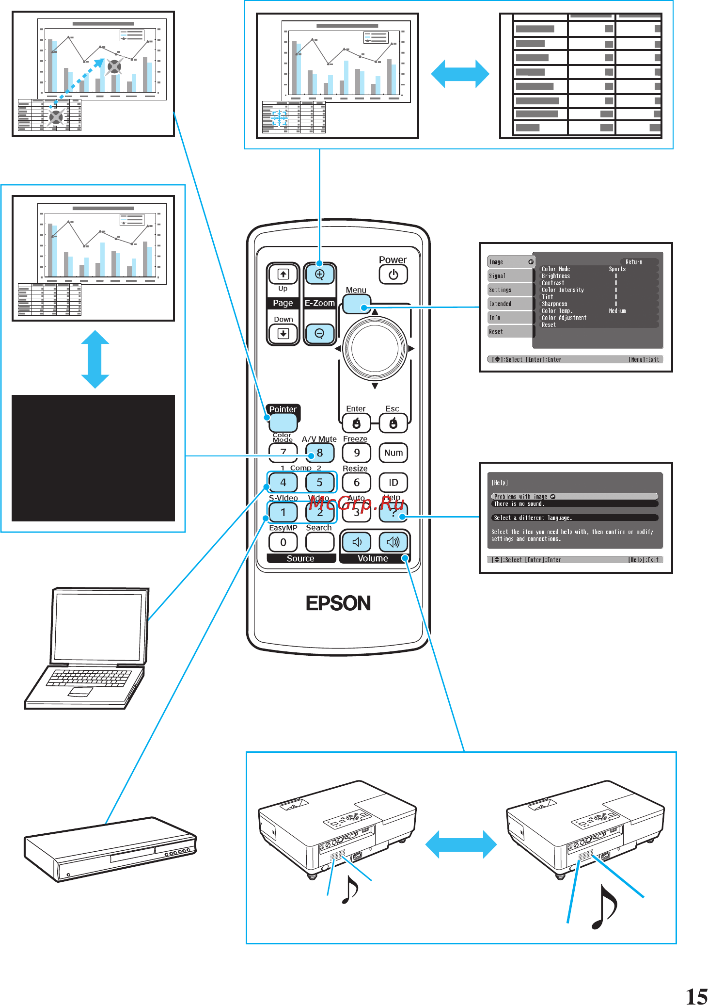 Epson EMP-1825 Инструкция по эксплуатации онлайн [15/16] 50950