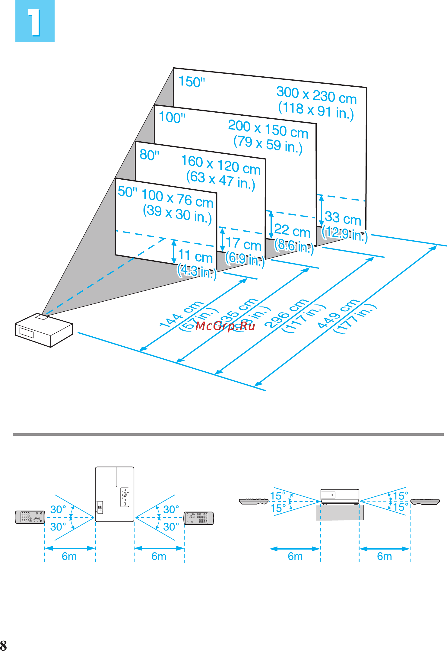 Epson EMP-1825 Инструкция по эксплуатации онлайн [8/16] 50950