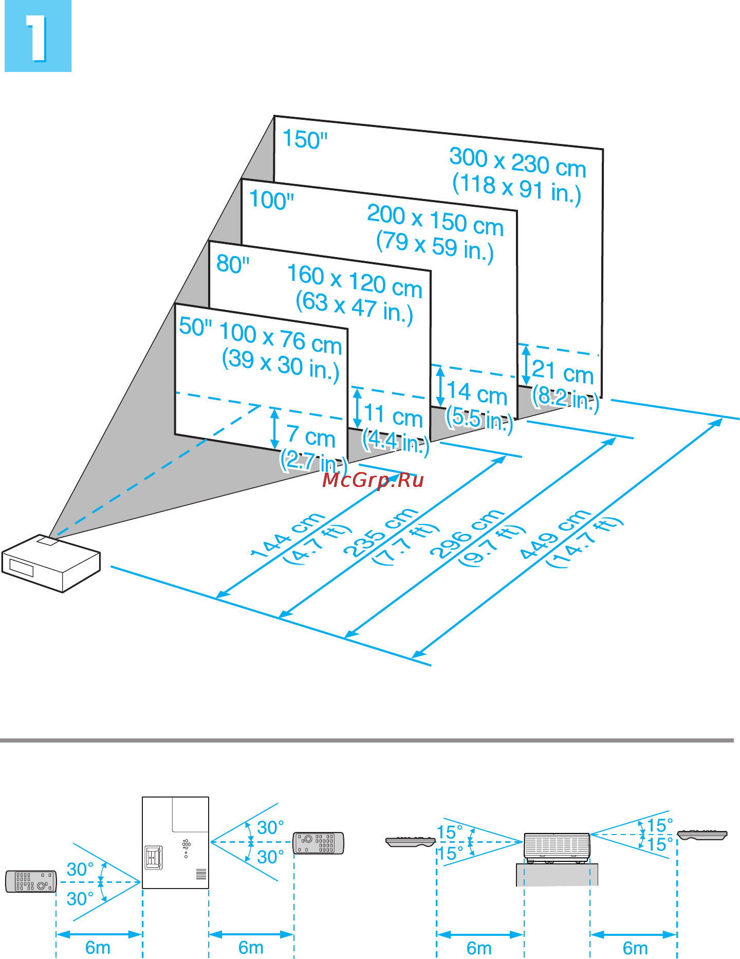 Epson EMP-6000 Инструкция по эксплуатации онлайн [8/16] 84606