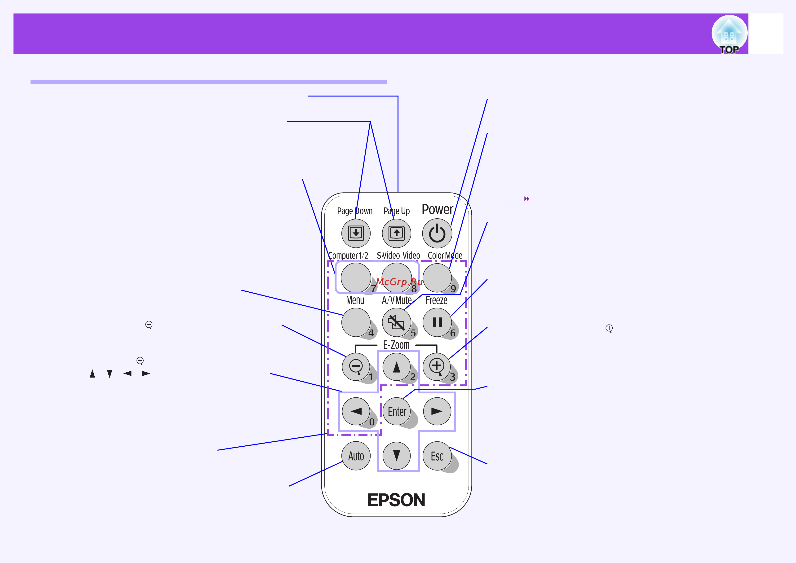 Epson EMP-74 [12/108] Стр 19