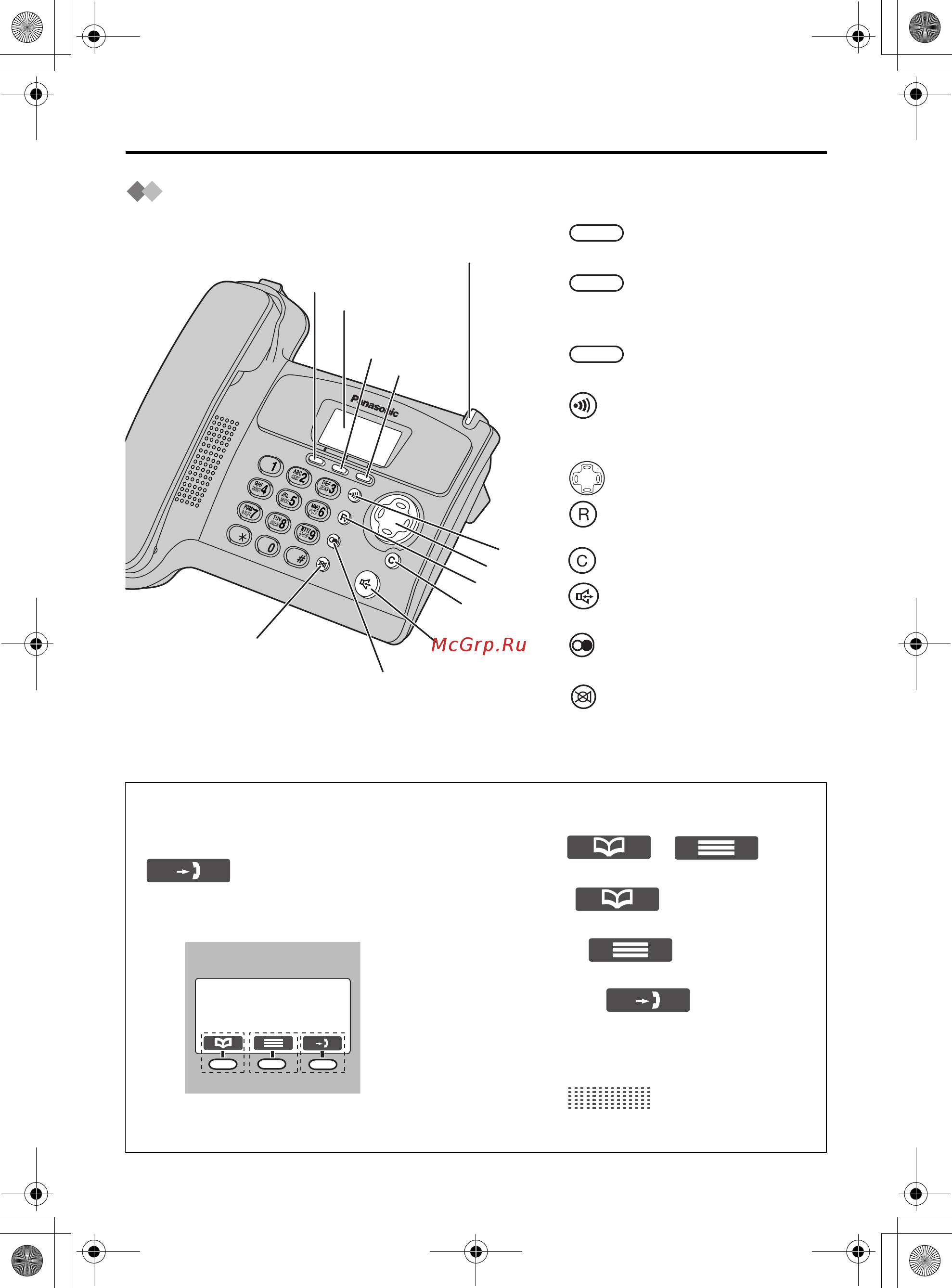 Panasonic KX-TCD530 RU-T [8/104] Как пользоваться программными клавишами базового блока