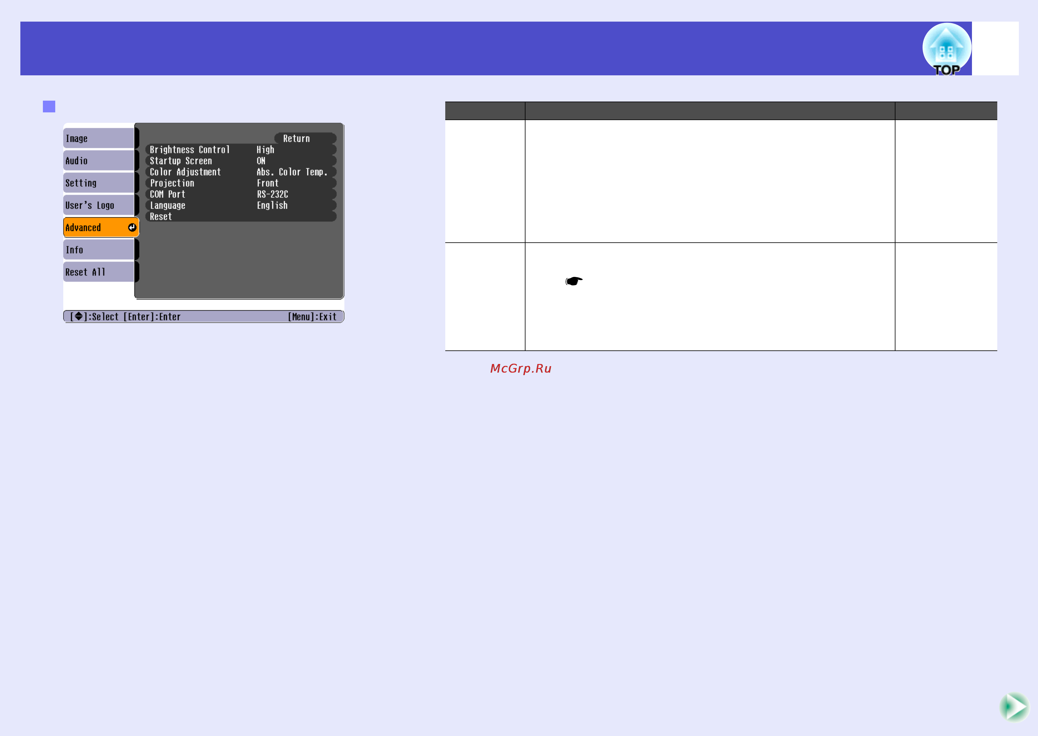 Epson EMP-74L [62/107] Advanced menu