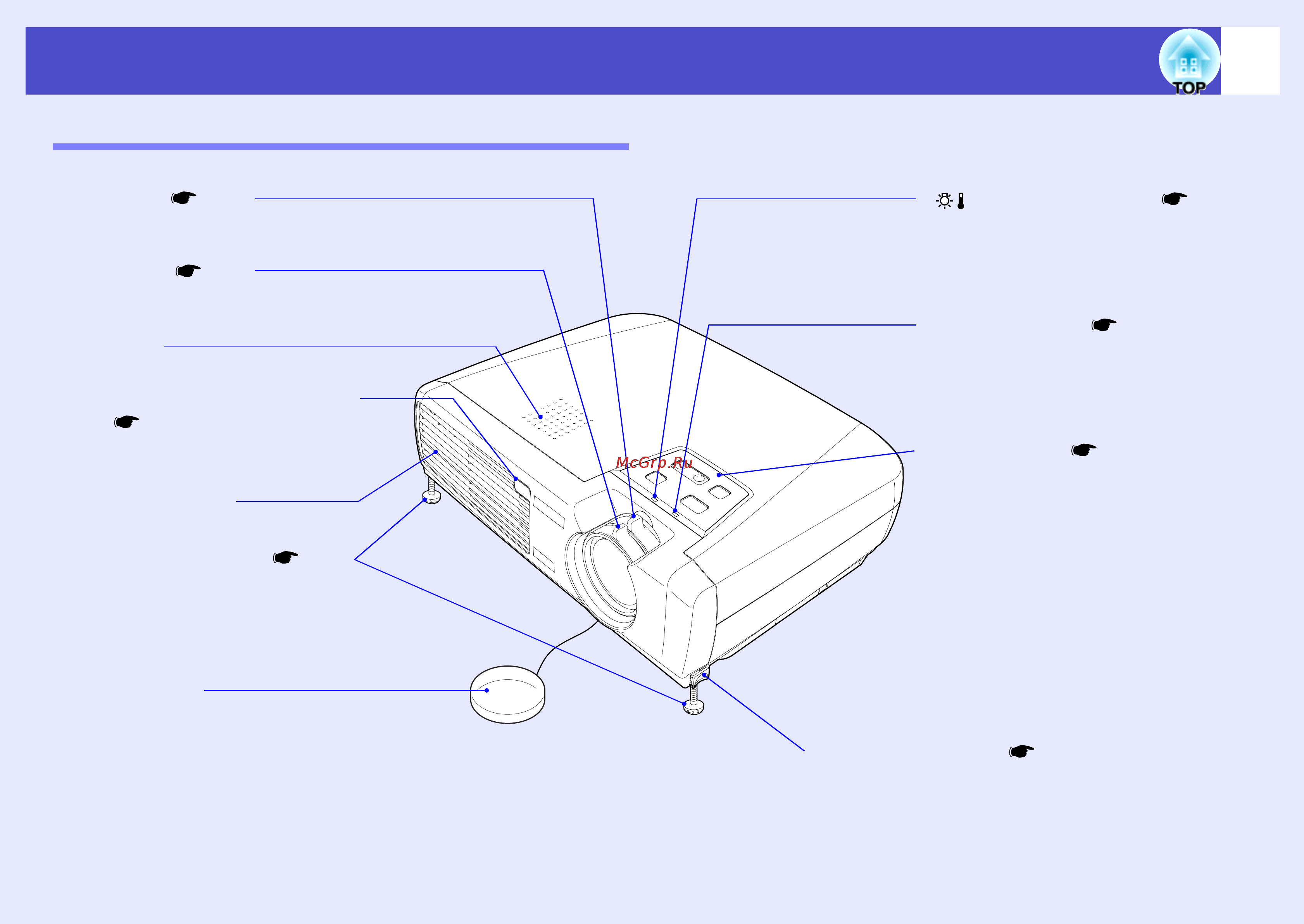 Epson EMP-74L [8/107] Part names and functions
