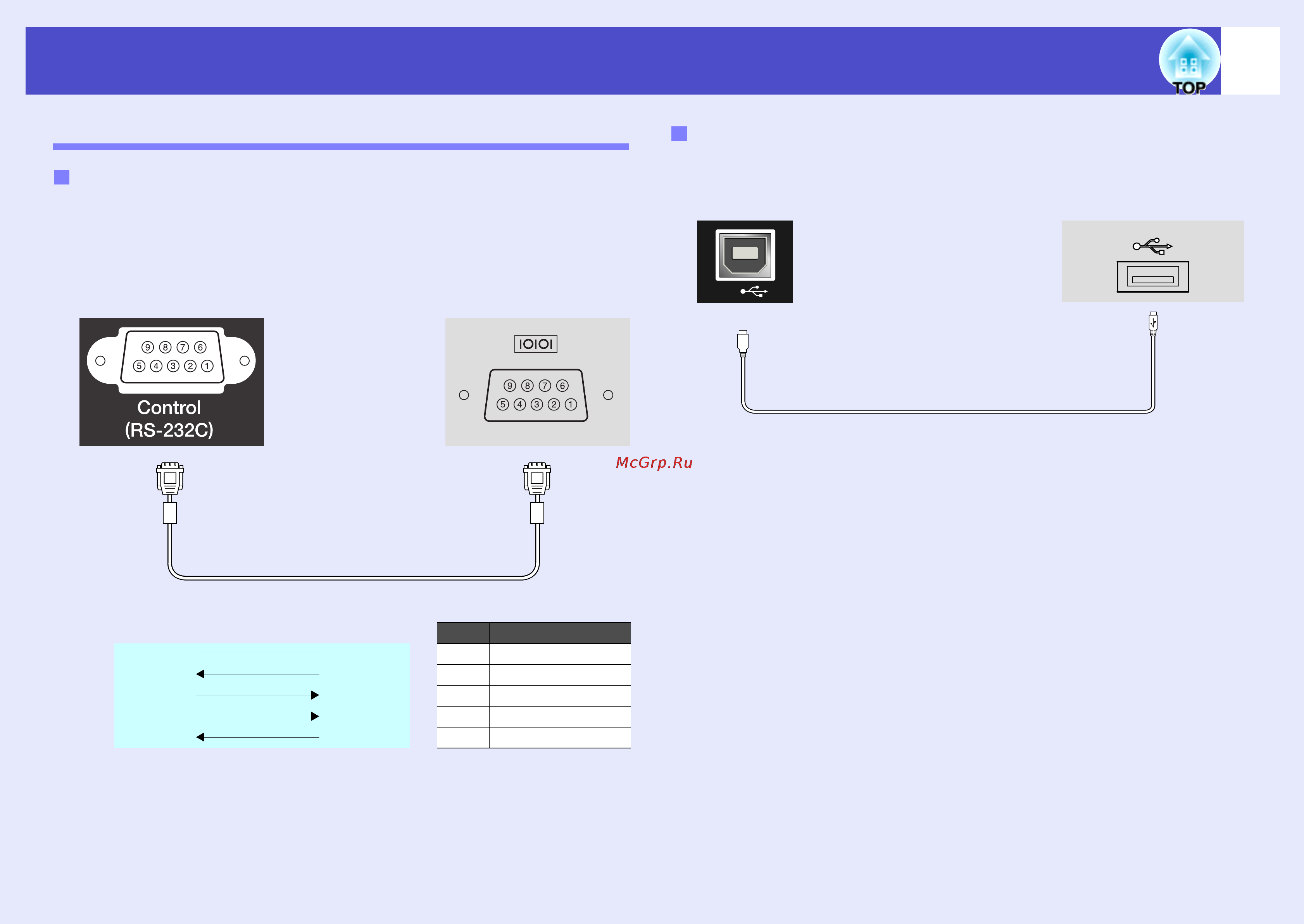Epson EMP-74L [99/107] Cable layouts