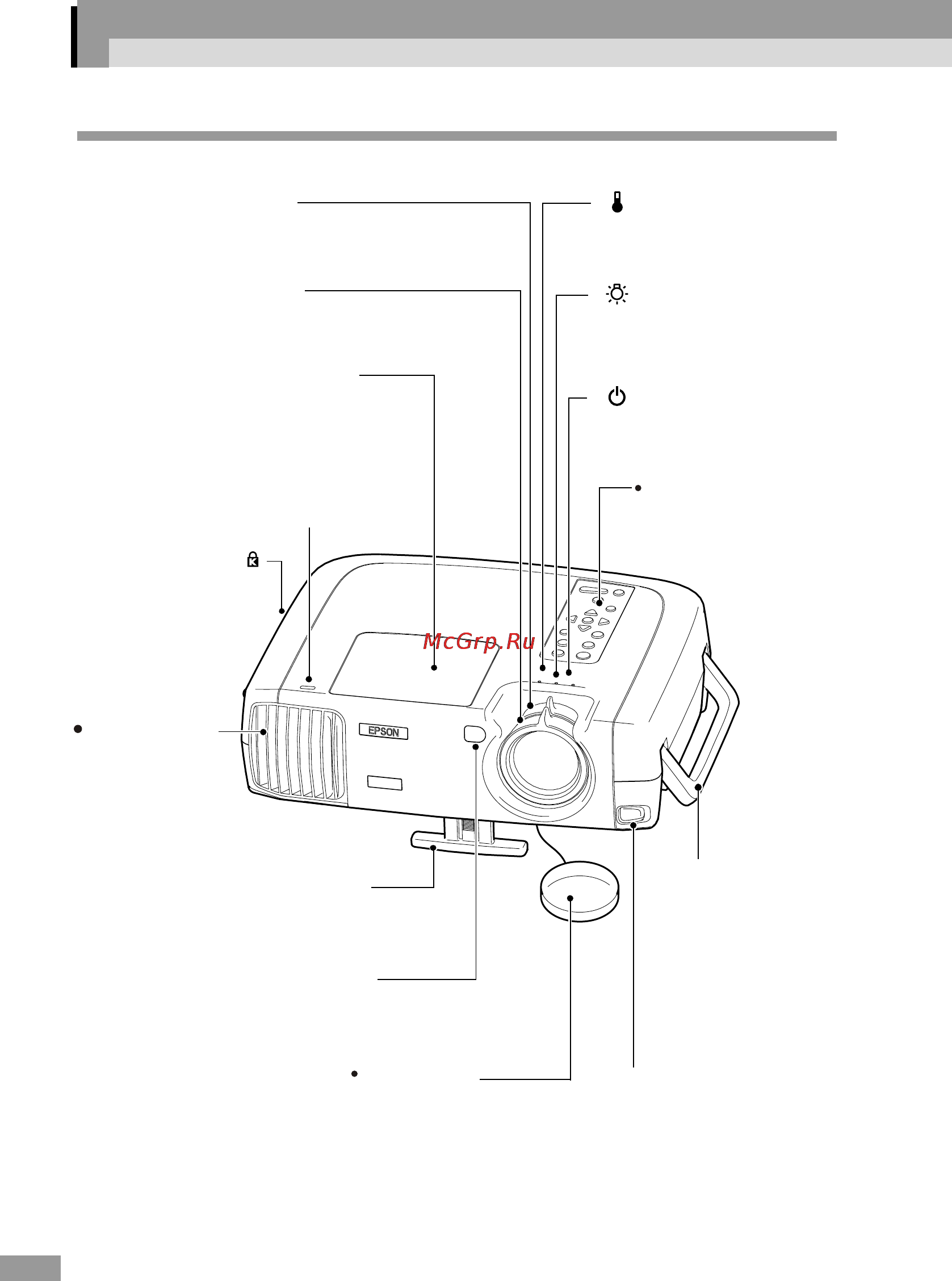 Epson EMP-820 [10/117] Название частей и их функции
