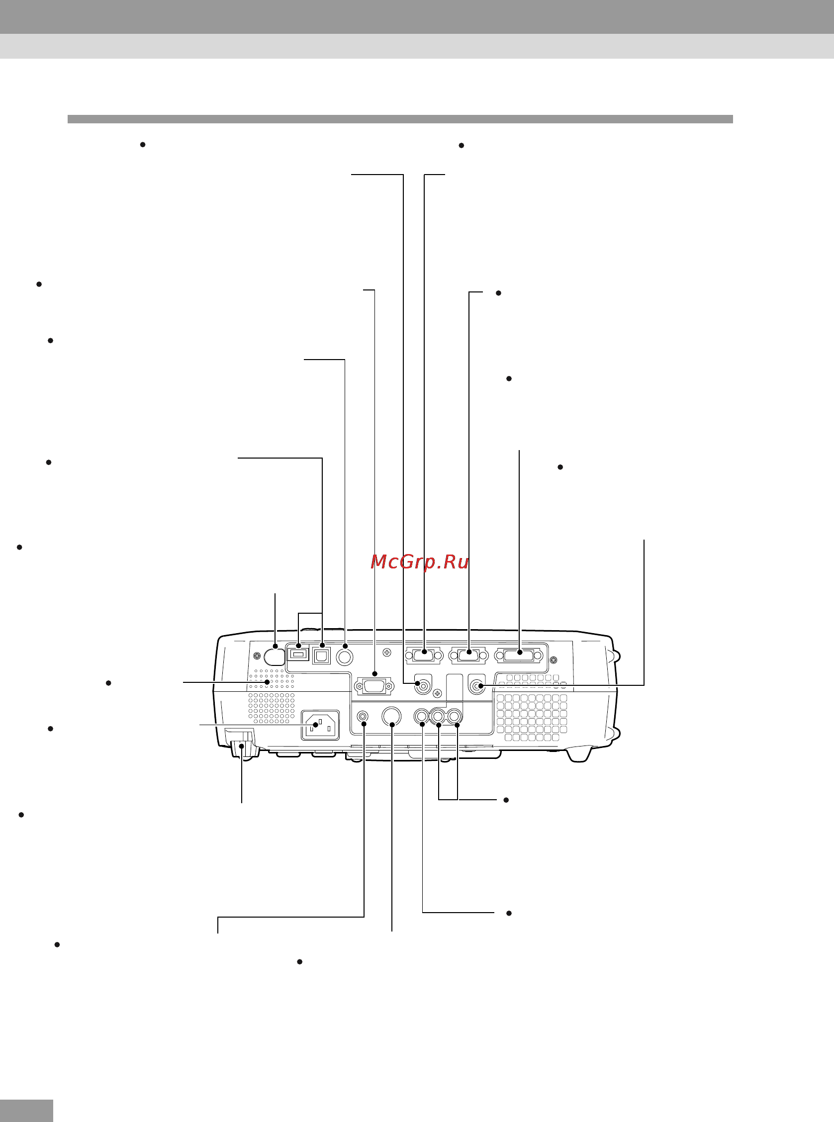 Epson EMP-820 [12/117] Задняя панель