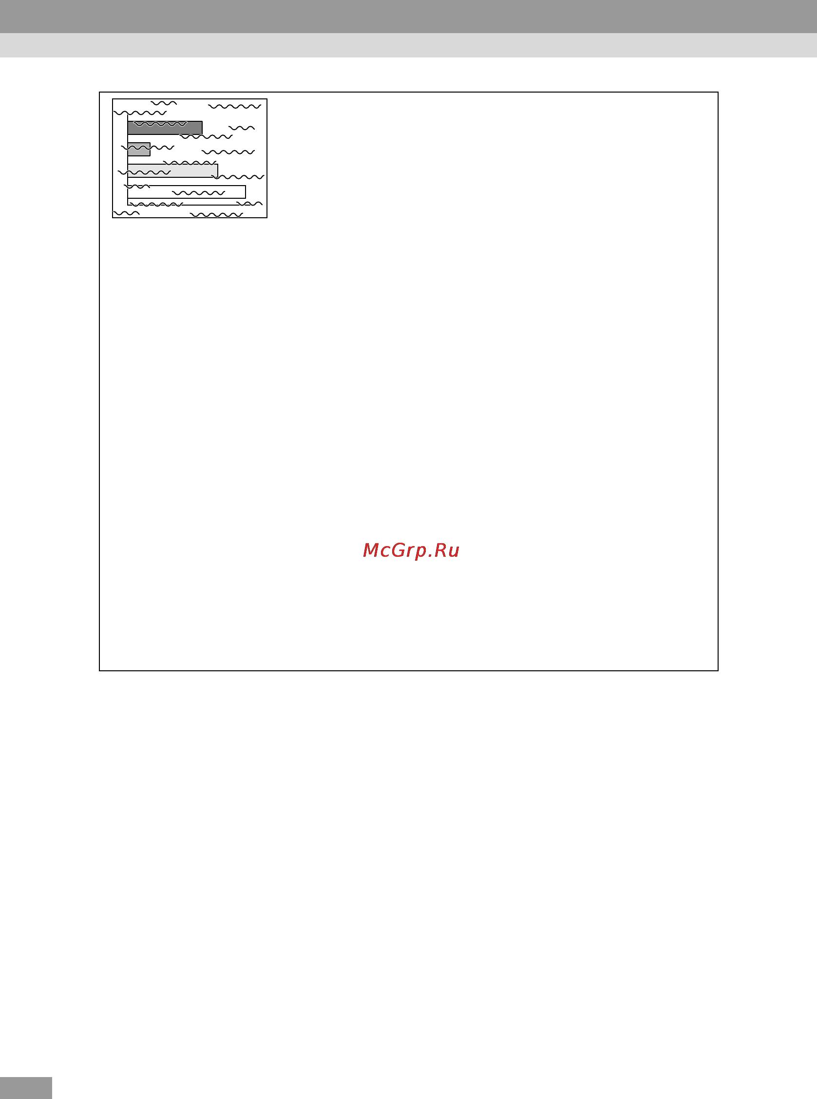 Epson EMP-820 Инструкция по эксплуатации онлайн [88/117] 50985