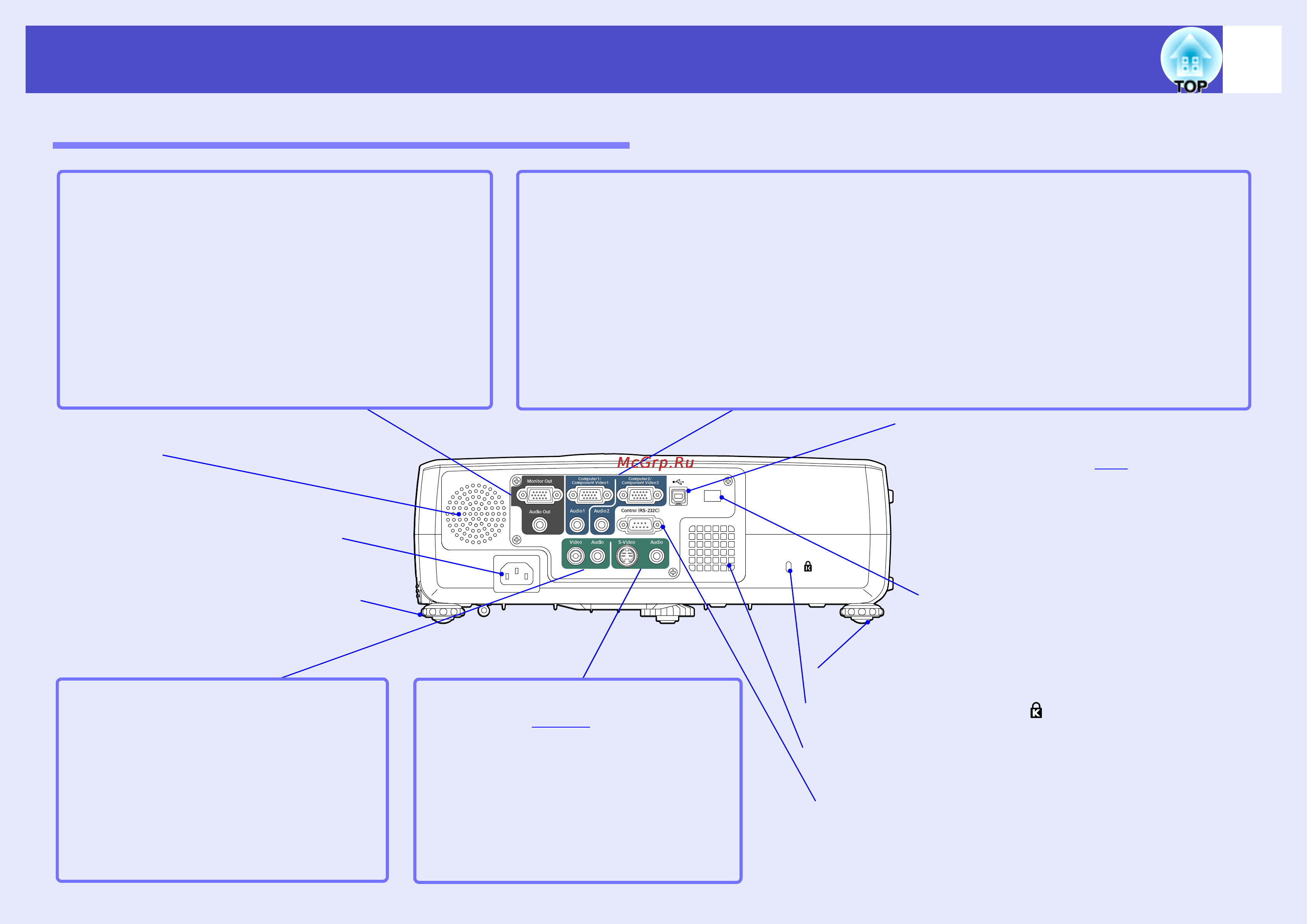 Epson EMP-821 [10/109] Вид сзади