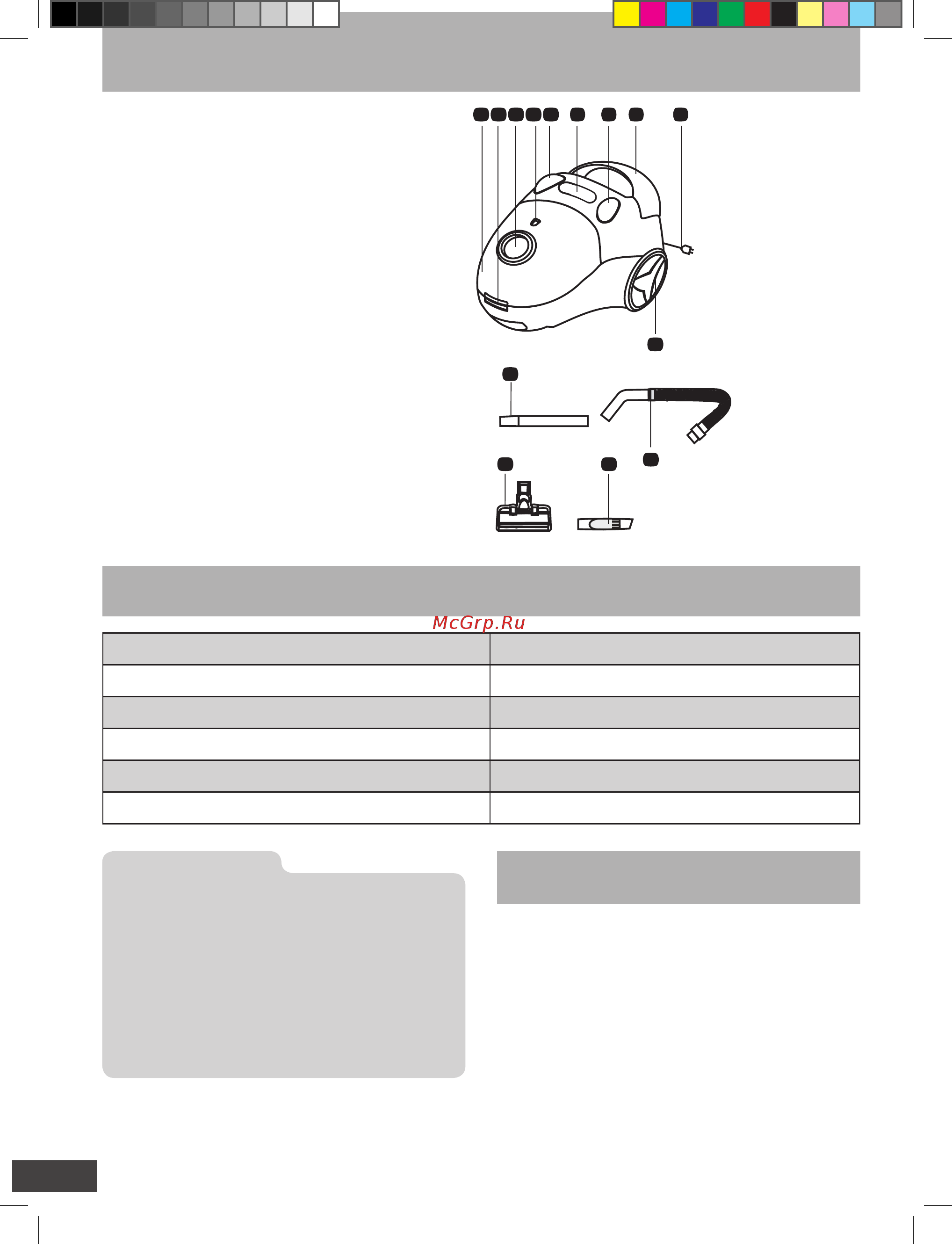 Akai AV-1401M [4/4] Комплект поставки