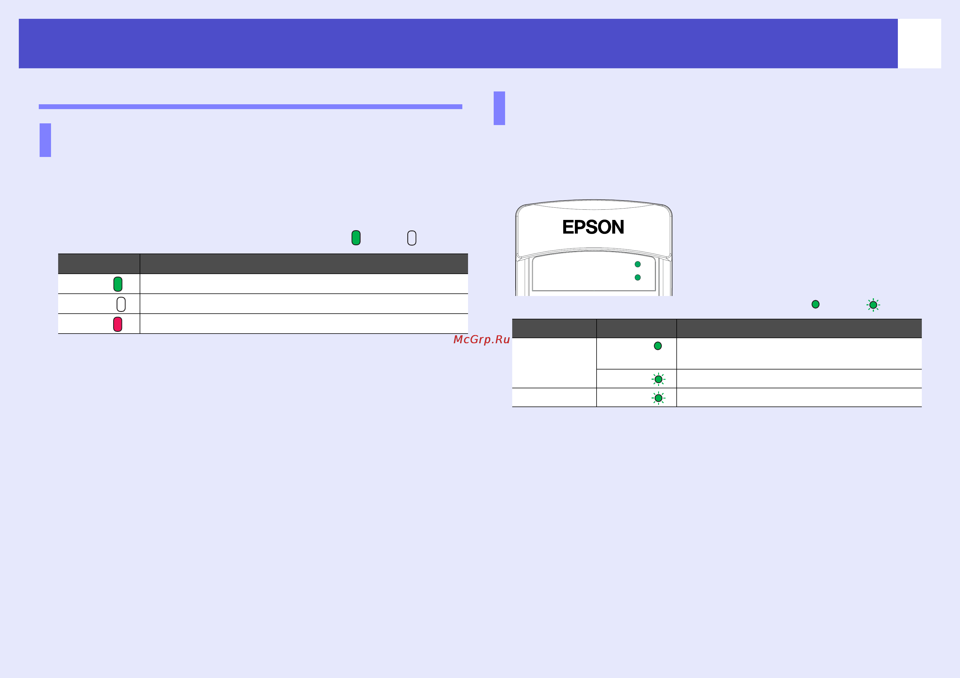 Epson EMP-835 [19/138] Состояния индикатора доступа