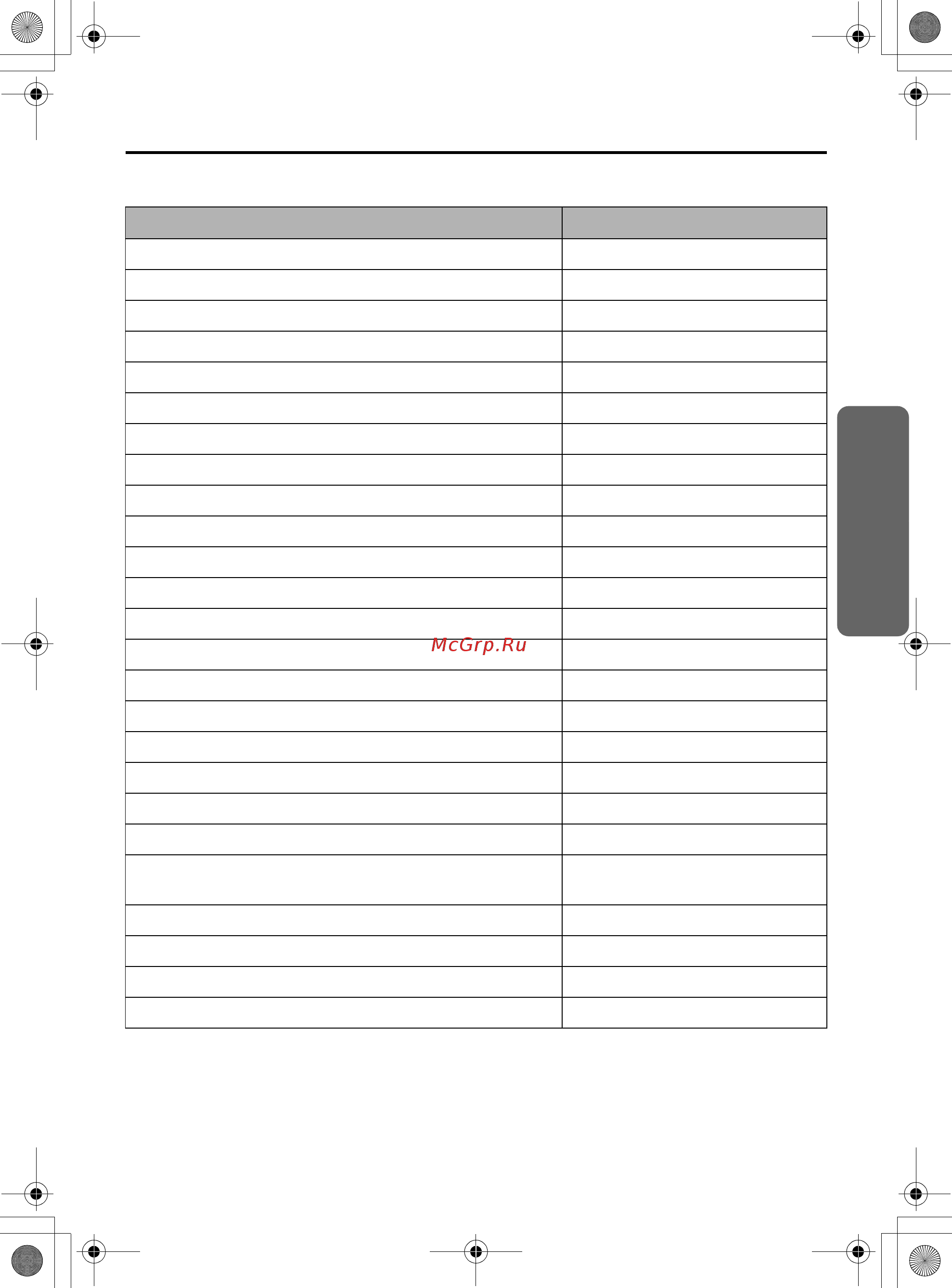 Panasonic KX-TCD510RU [53/92] Настройки базового блока