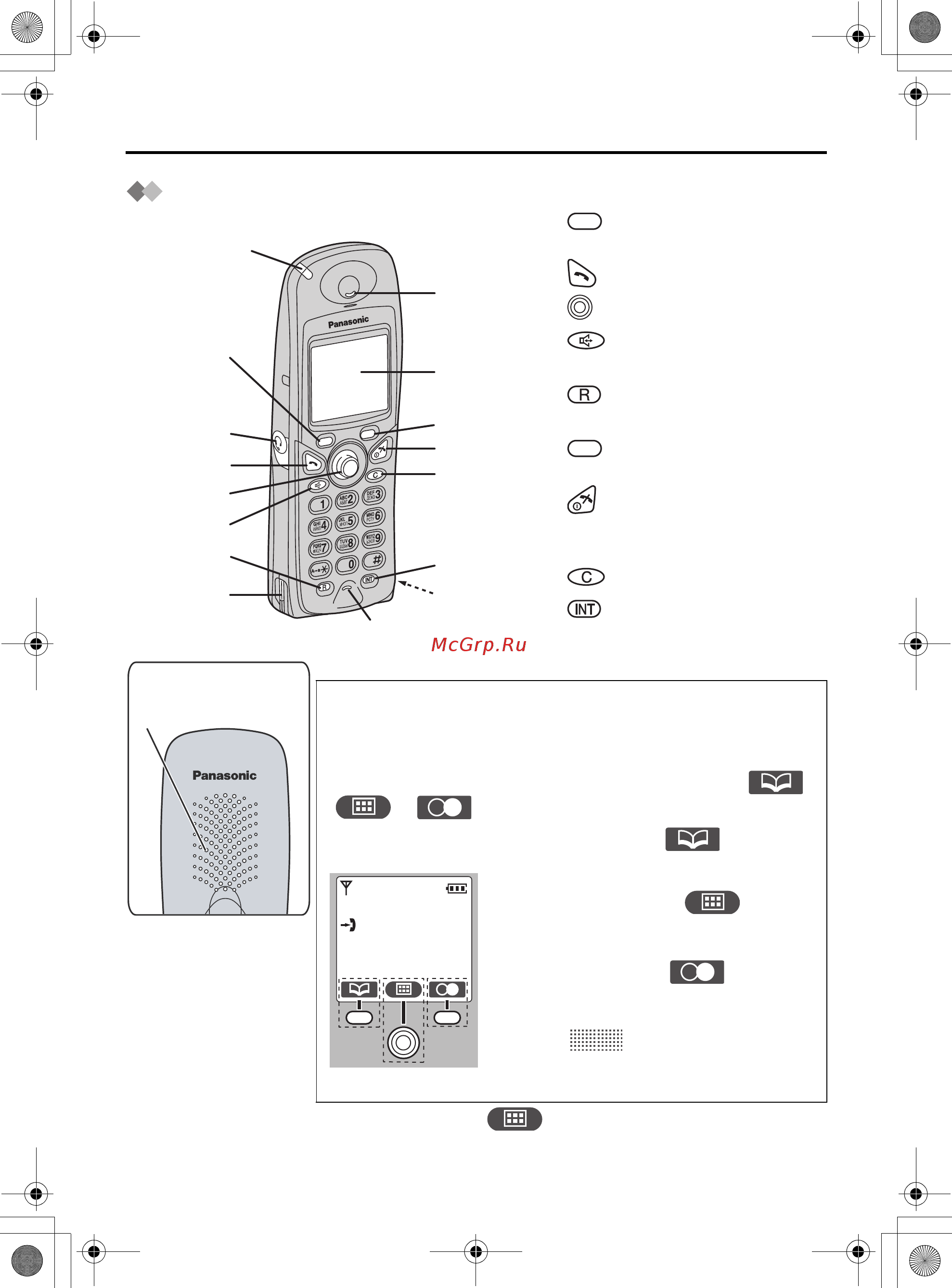 Panasonic KX-TCD510RU [6/92] Громкоговоритель
