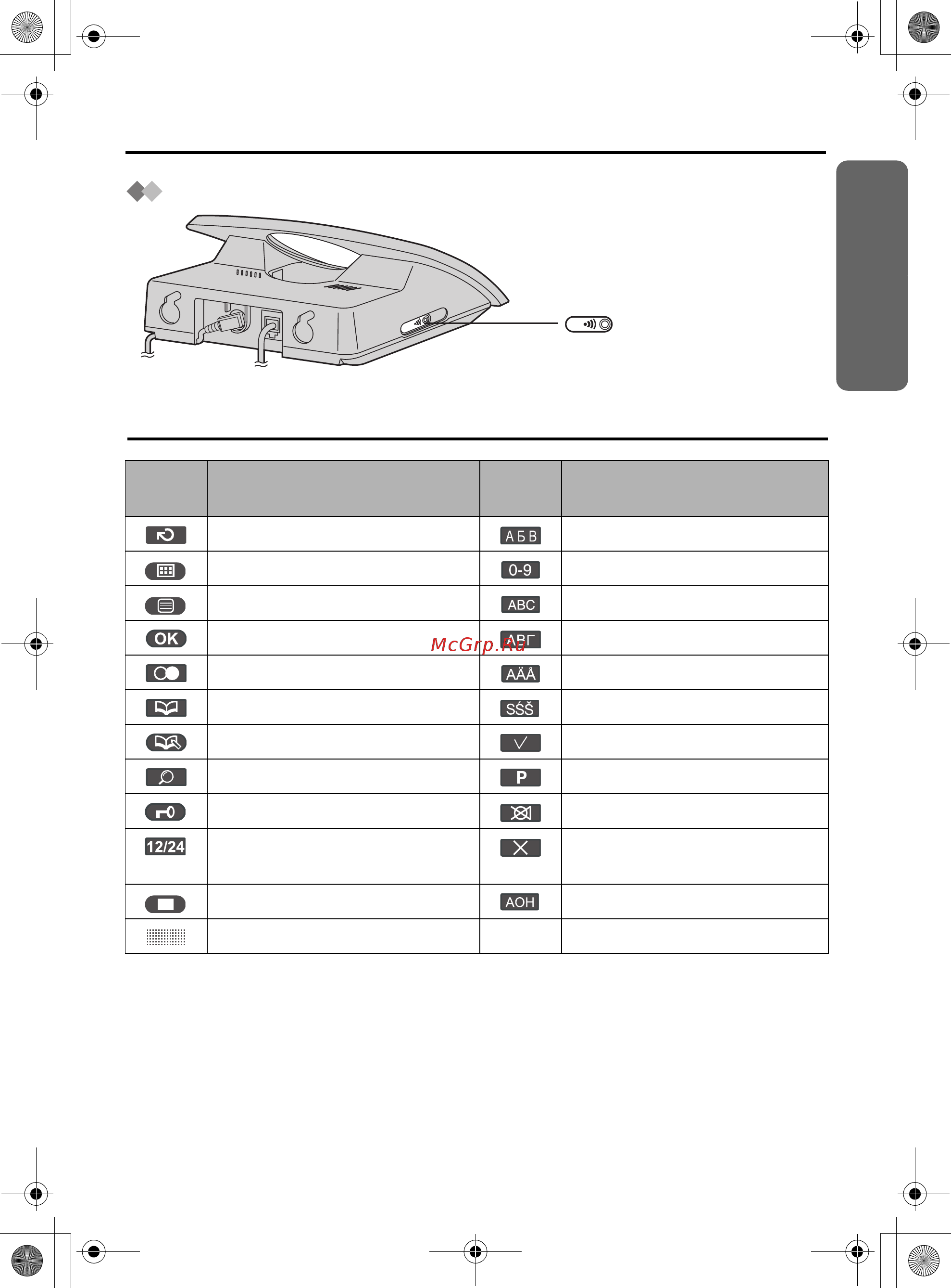 Panasonic KX-TCD510RU [7/92] Базовый блок