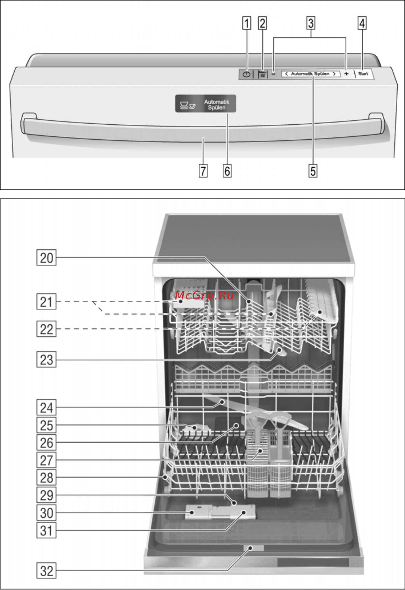 Siemens SE20T593EU Инструкция по эксплуатации онлайн [7/51] 51011