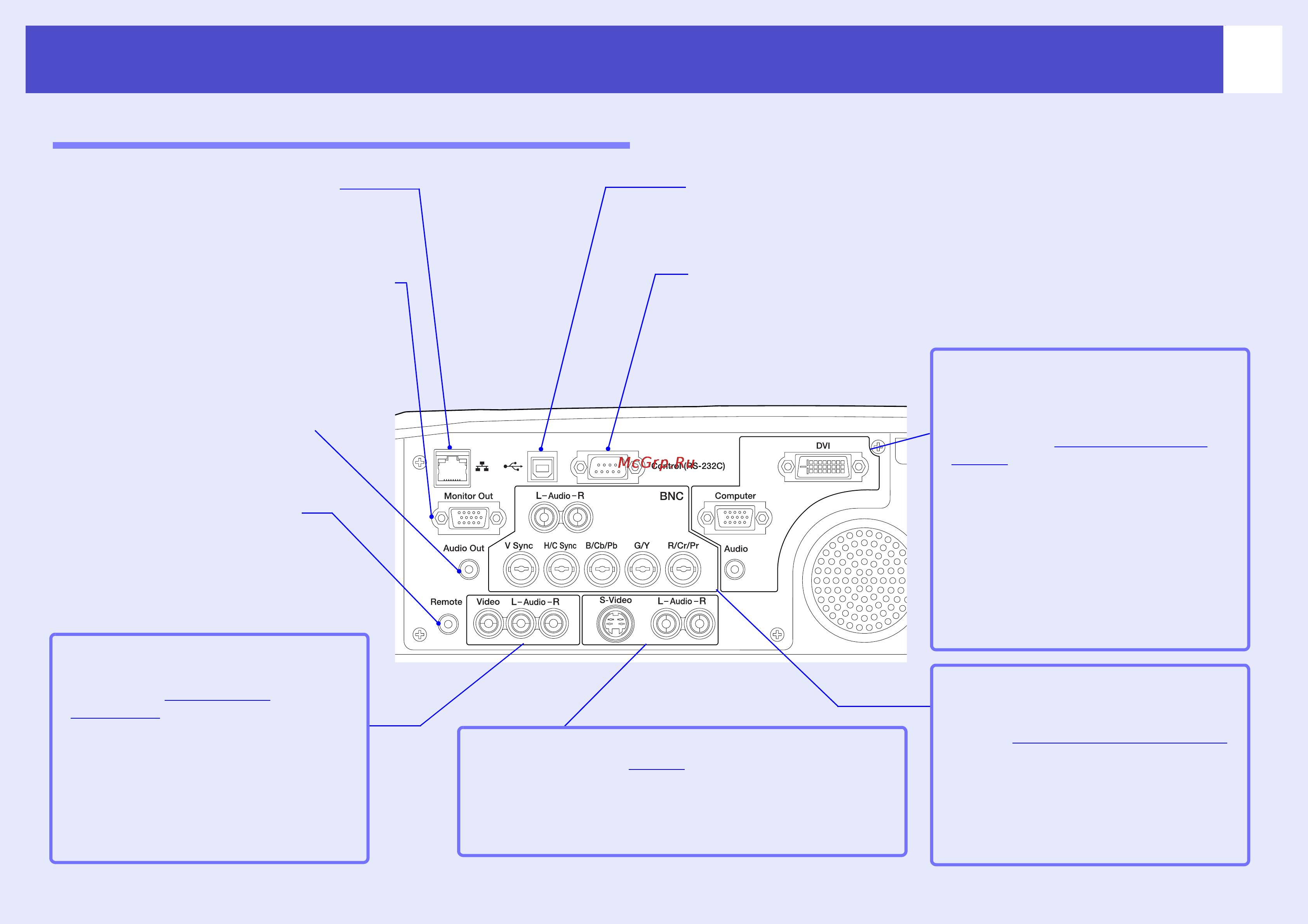 Epson EMP-7950 [11/165] Разъемы ввода вывода emp 7900