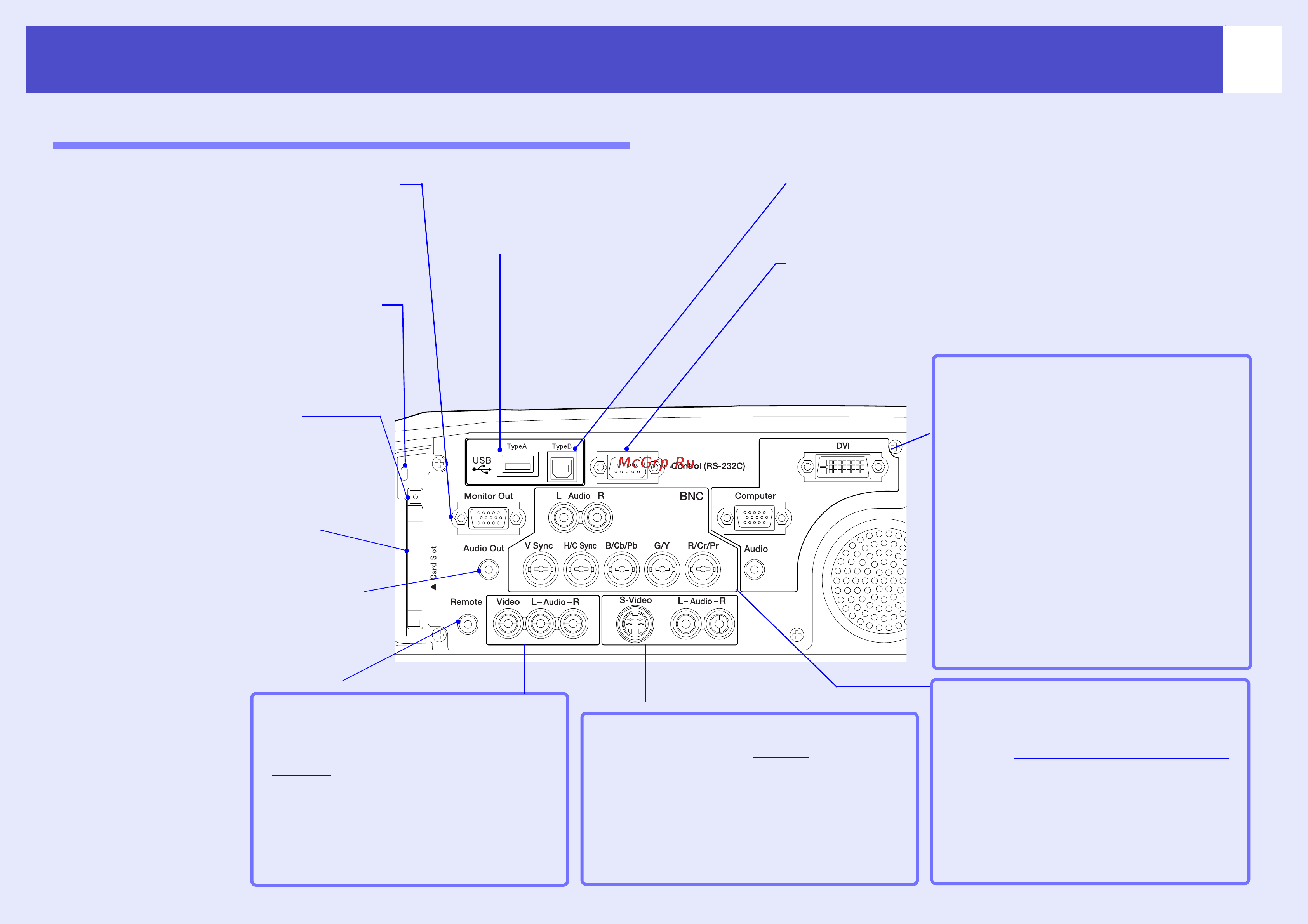 Epson EMP-7950 [12/165] Разъемы ввода вывода emp 7950