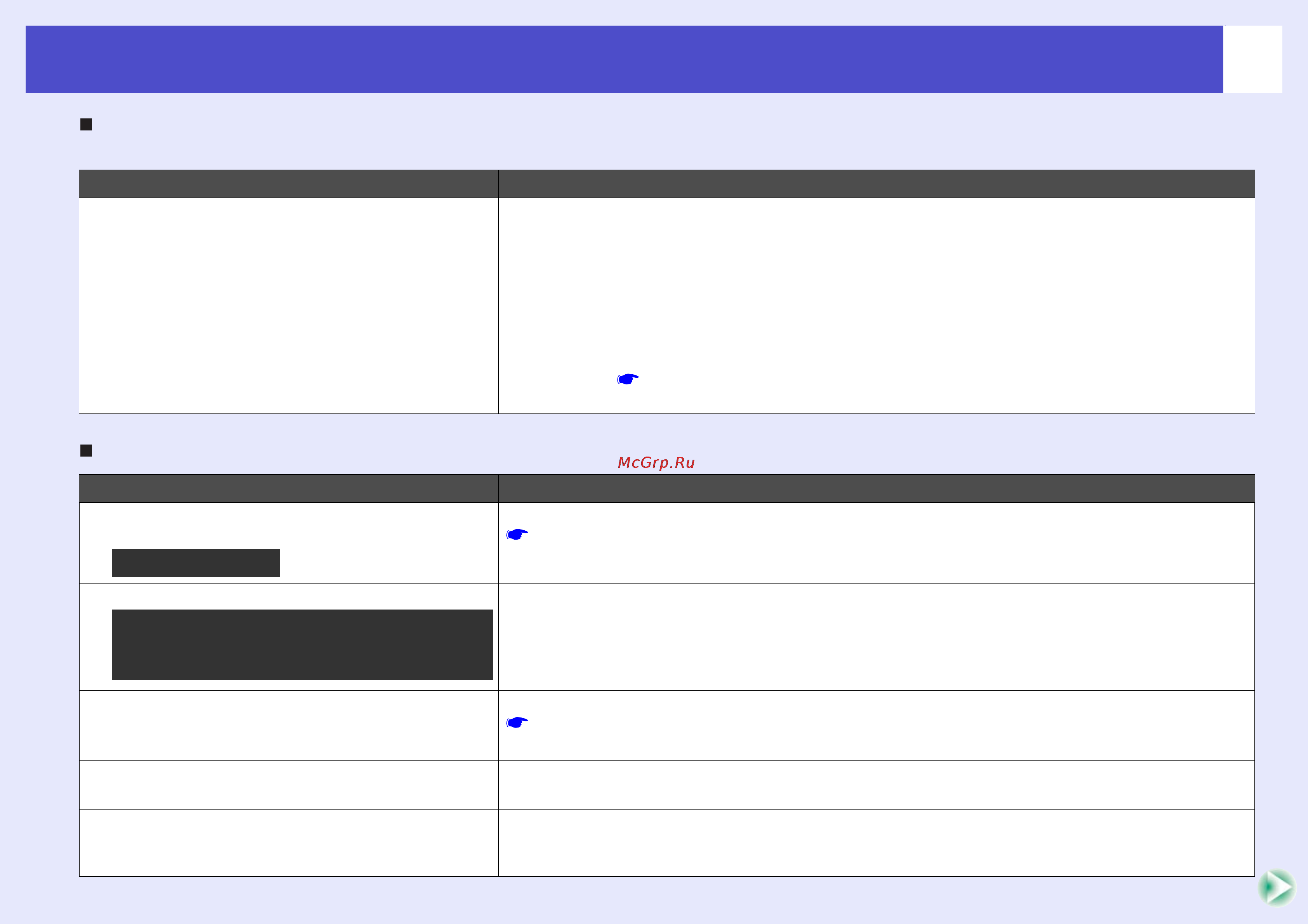 Epson EMP-7950 Инструкция по эксплуатации онлайн [131/165] 51012