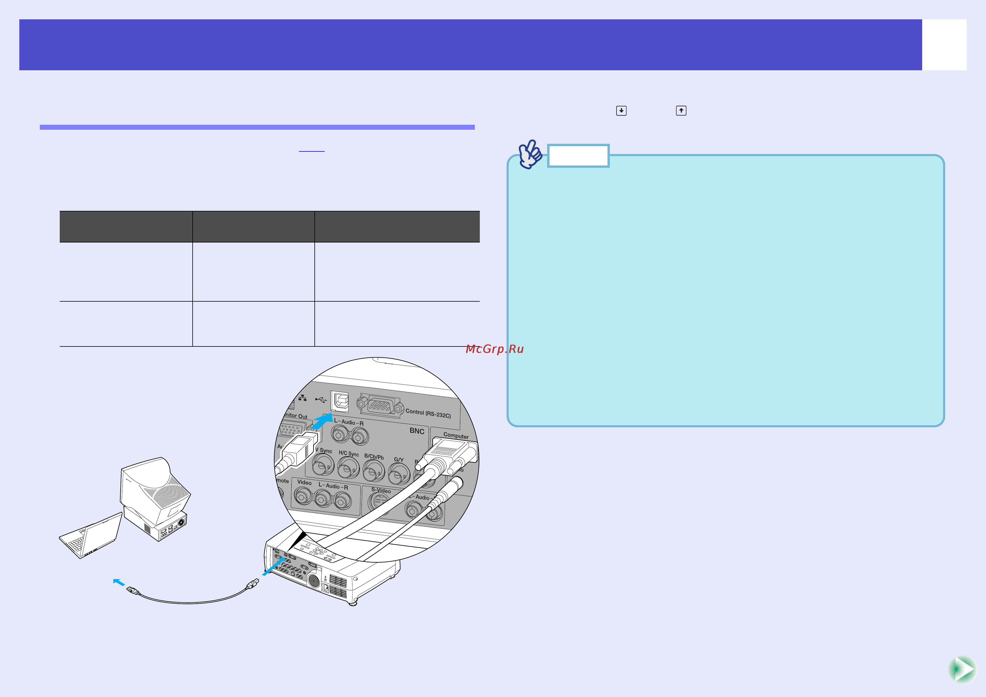 Epson EMP-7950 [24/165] Управление указателем мыши с пульта ду функция беспроводной мыши