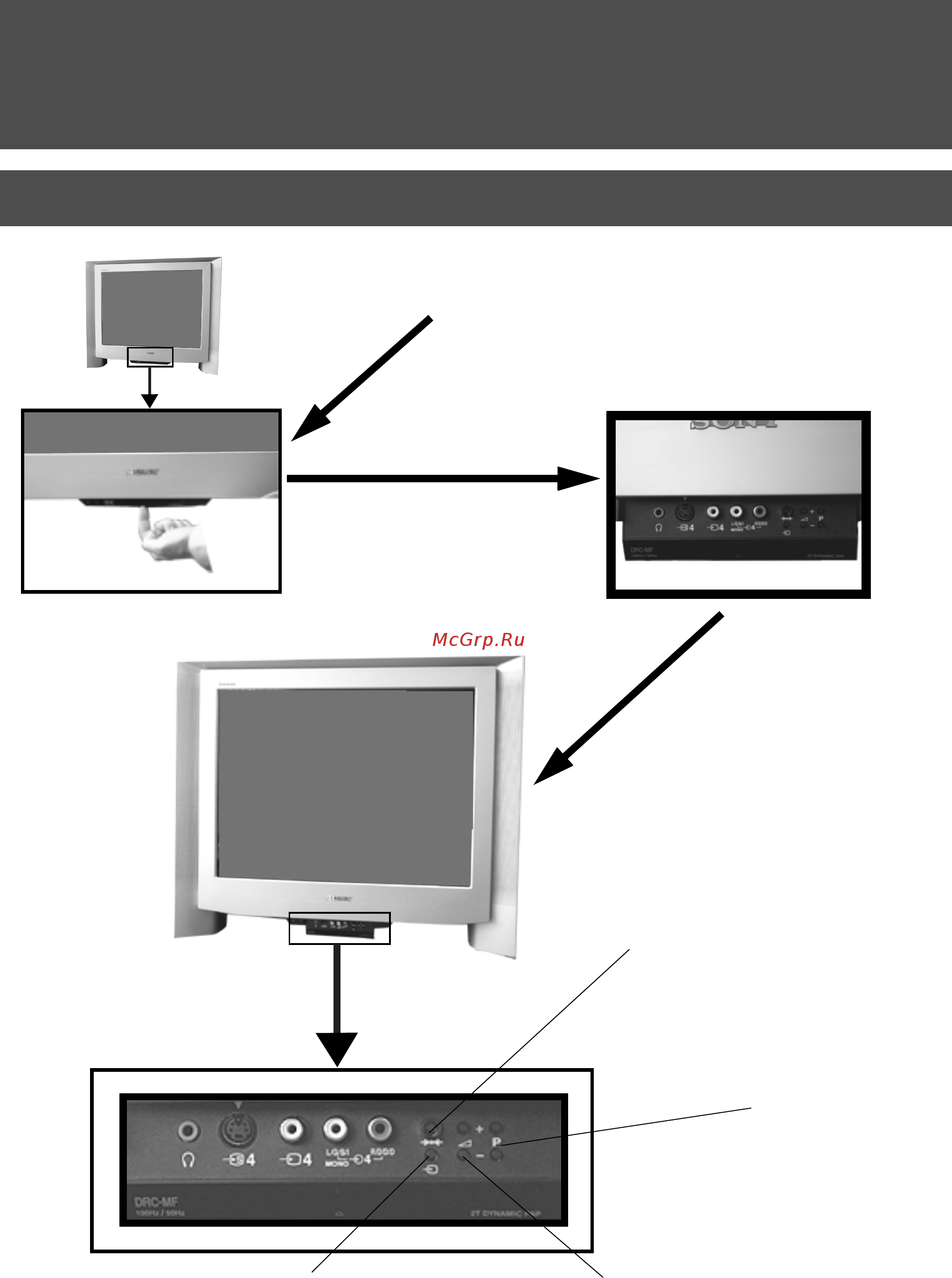 Sony KV-29FQ75K [10/160] Operation