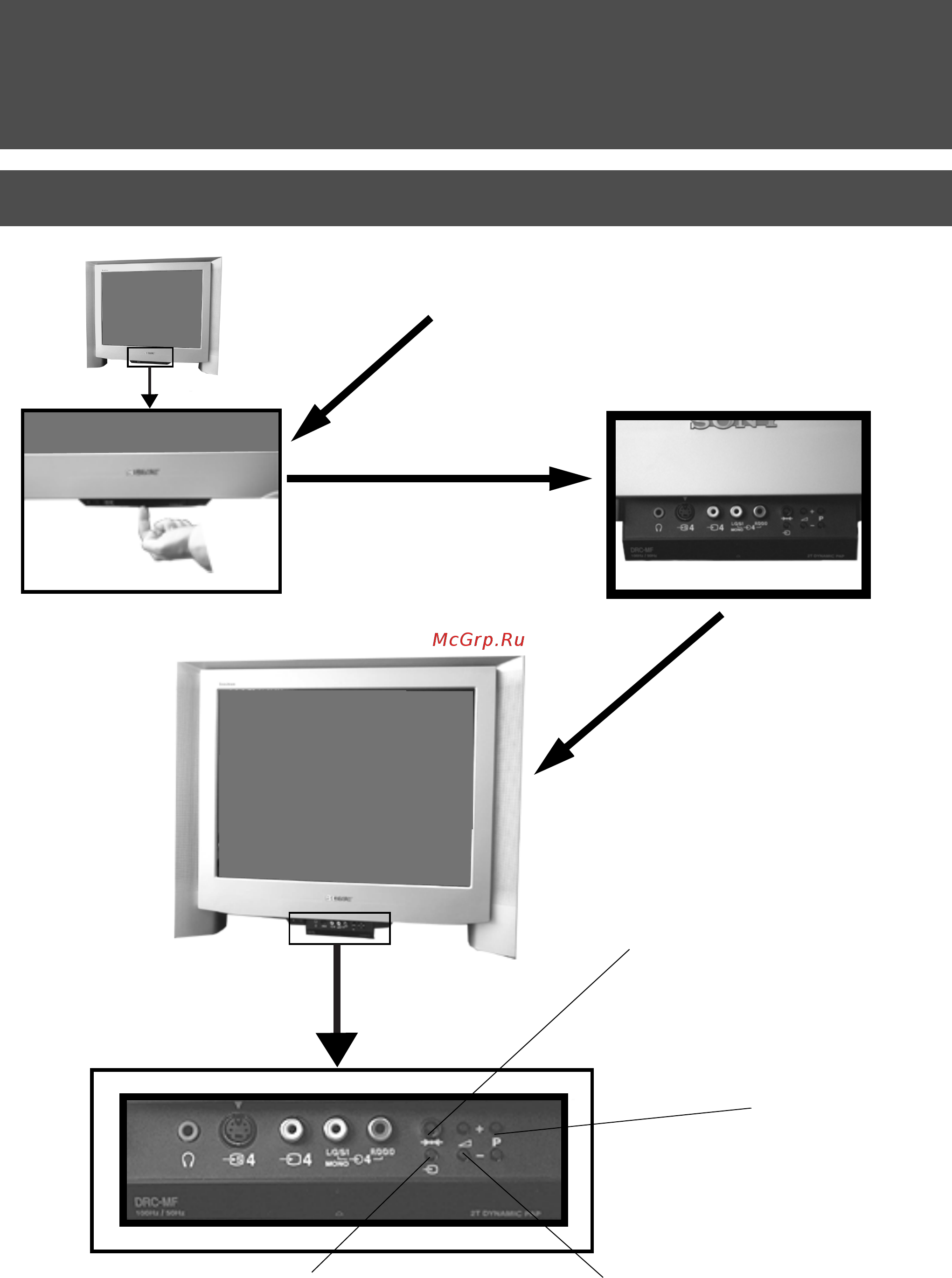 Sony KV-29FQ75K [36/160] Obsługa