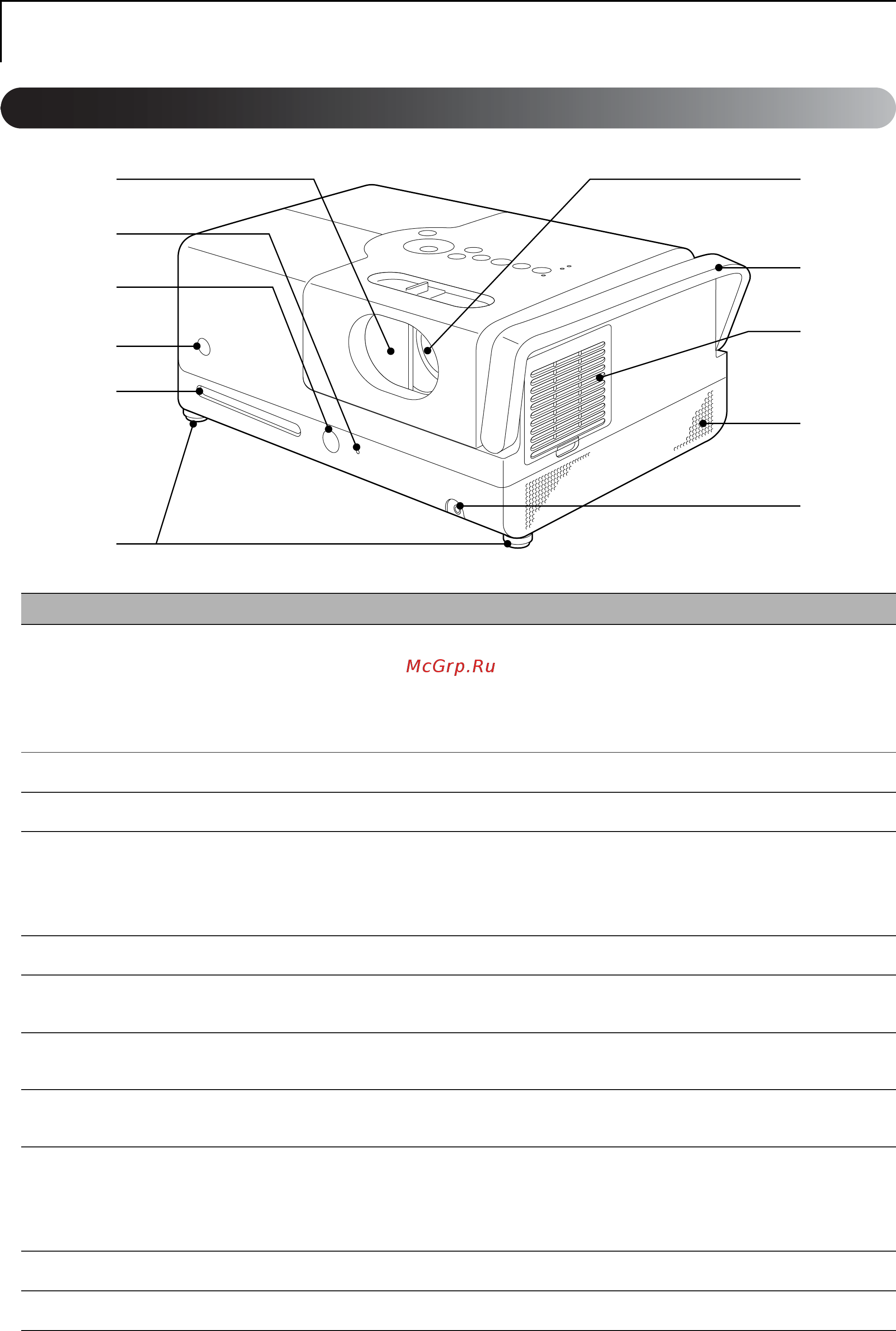Epson EMP-DM1 [15/84] Названия компонентов и функции