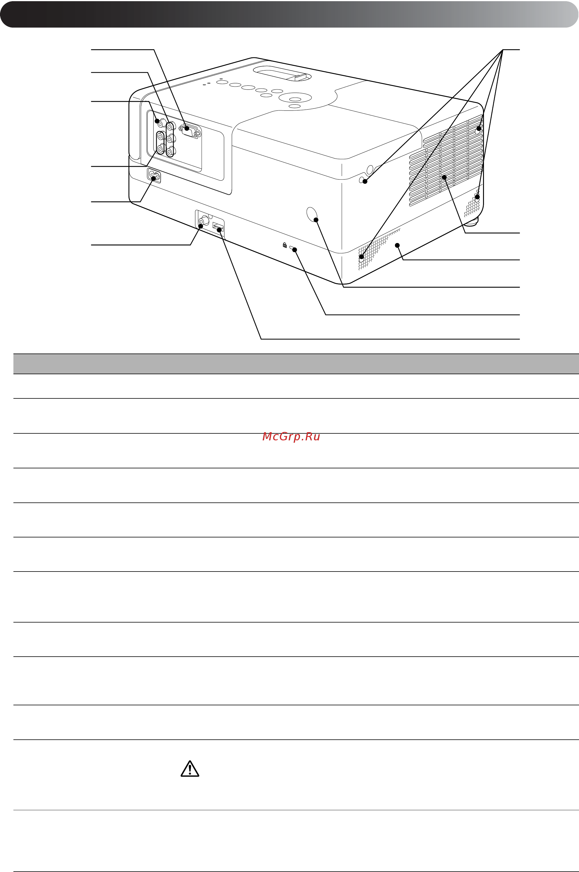 Epson EMP-DM1 [16/84] Âčä ńçŕäč