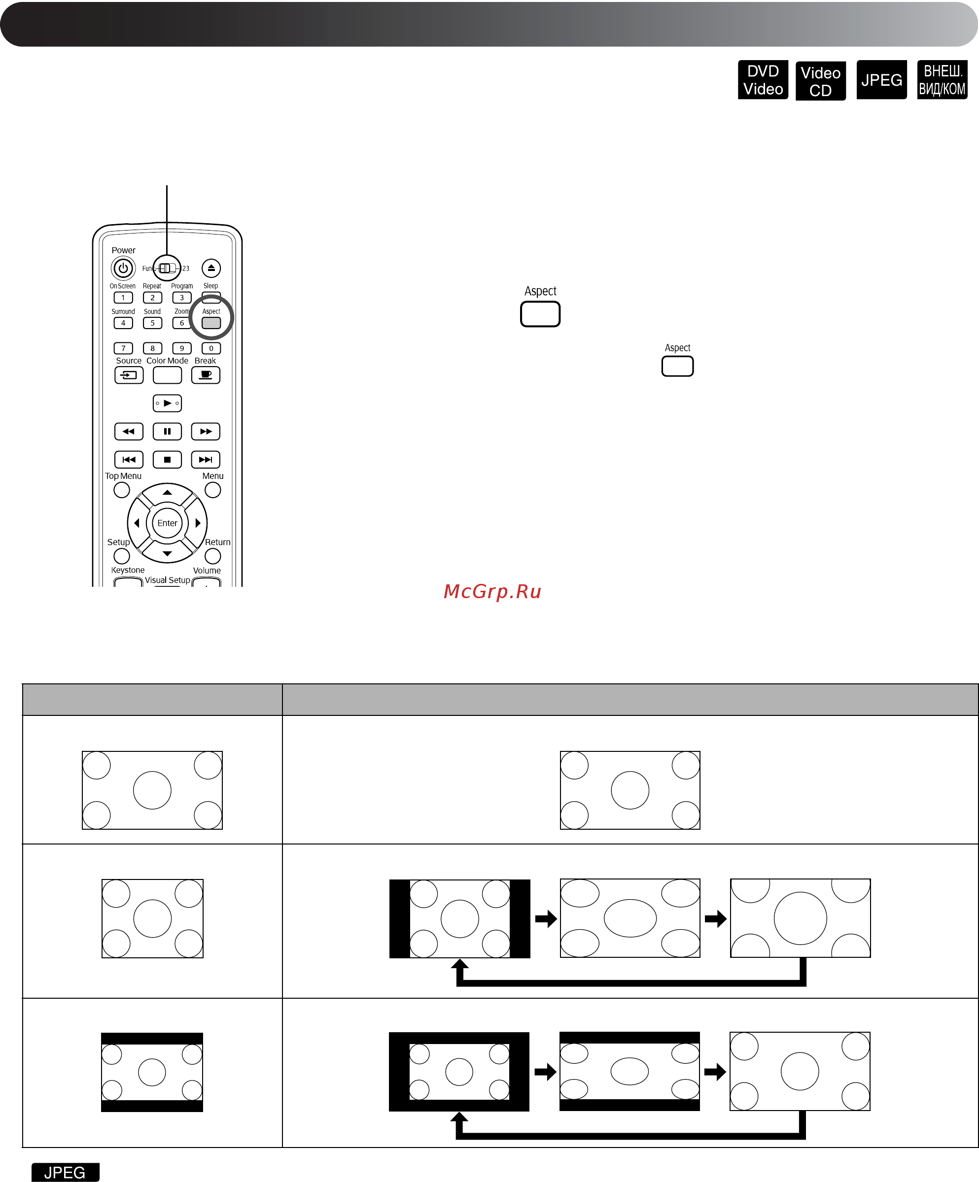 Epson EMP-DM1 [46/84] Изменение соотношения сторон экрана