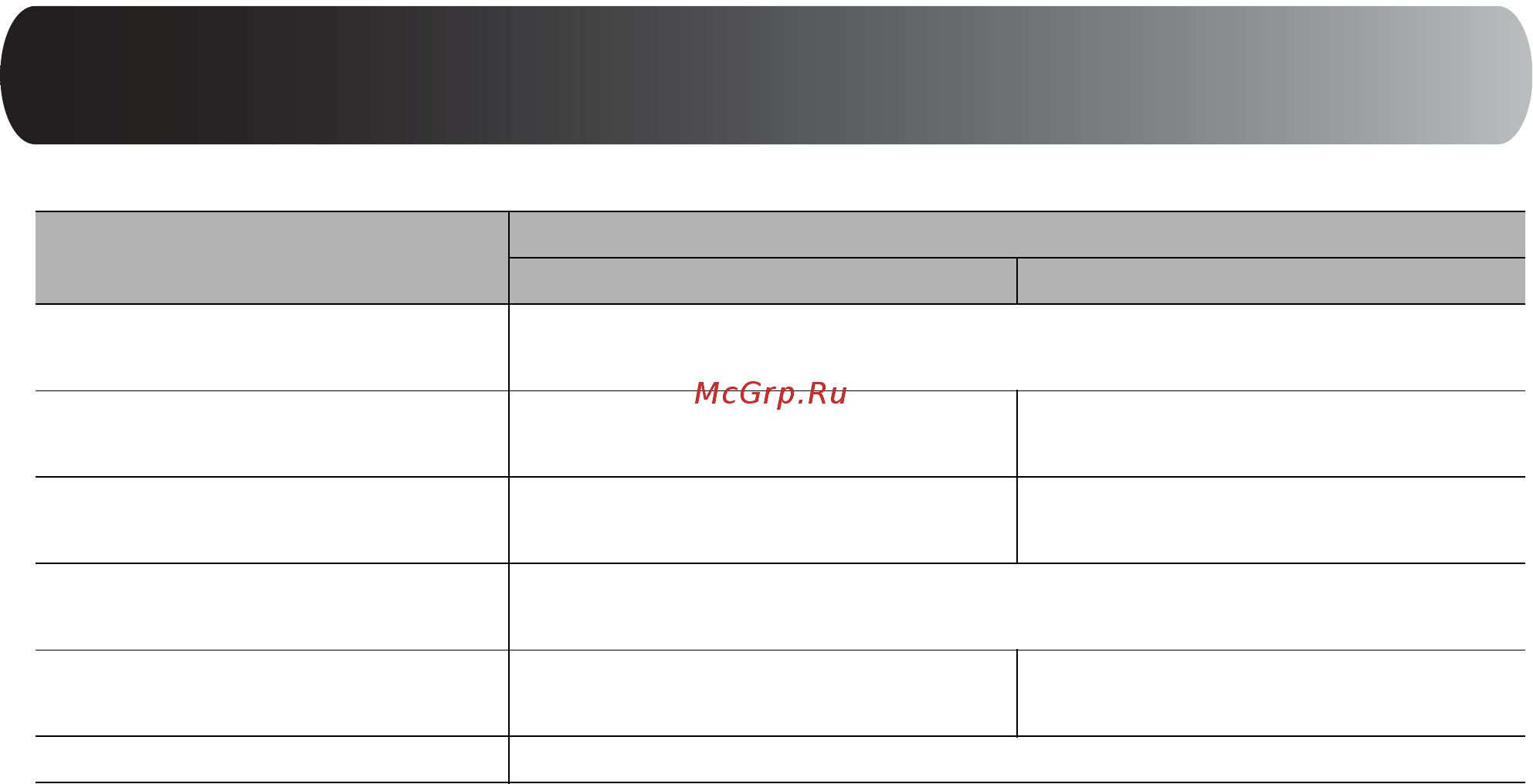 Epson EMP-DM1 [60/84] Настройки параметра цифровой выход и выходные сигналы