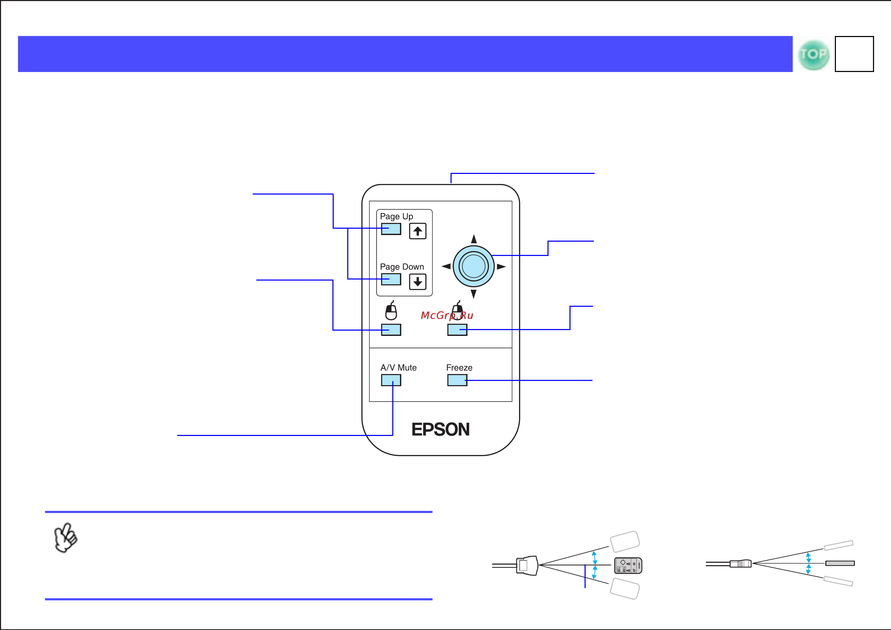 Epson EMP-S1 Инструкция по эксплуатации онлайн [18/75] 51028