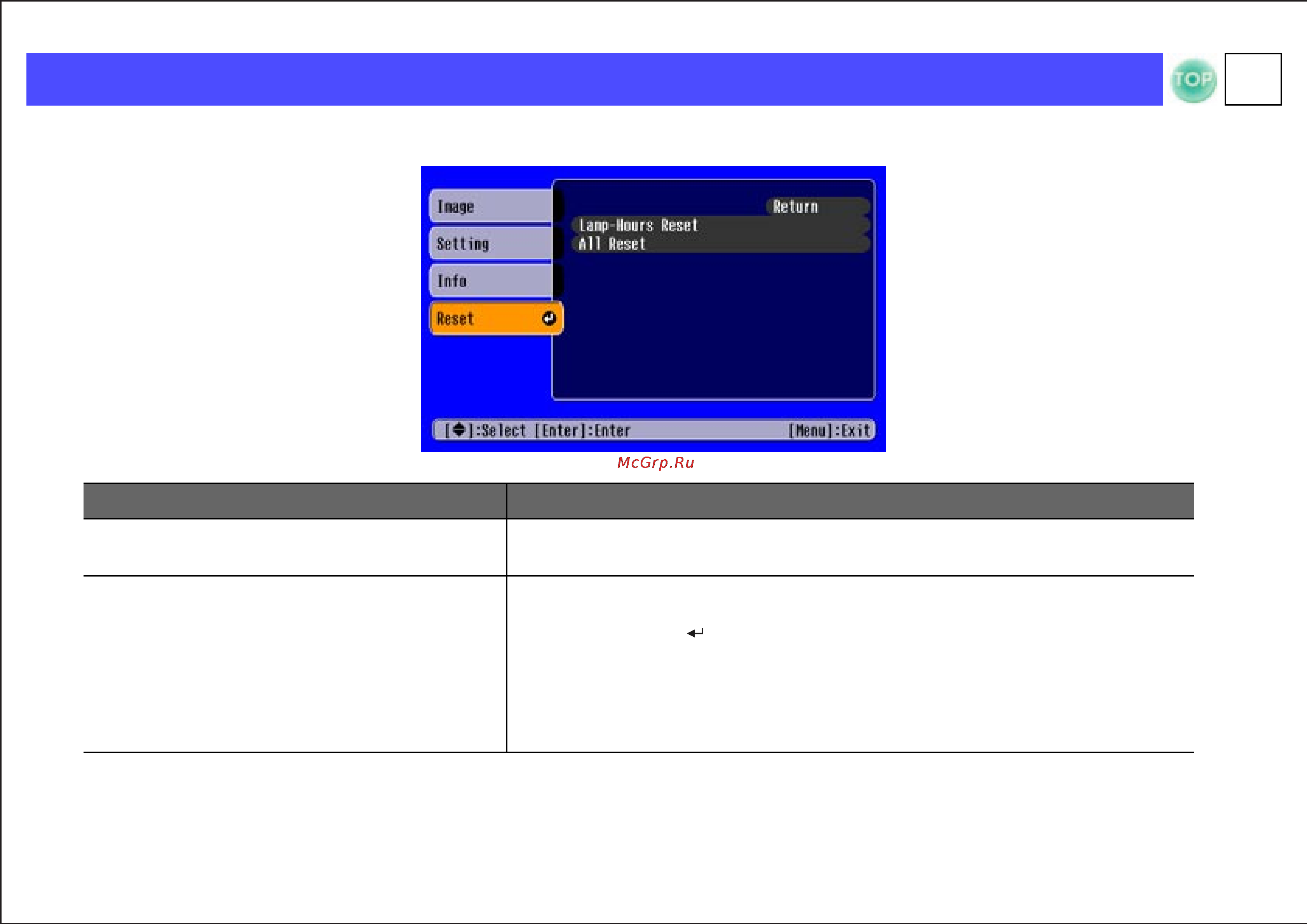 Epson EMP-S1 [42/75] I меню reset сброс
