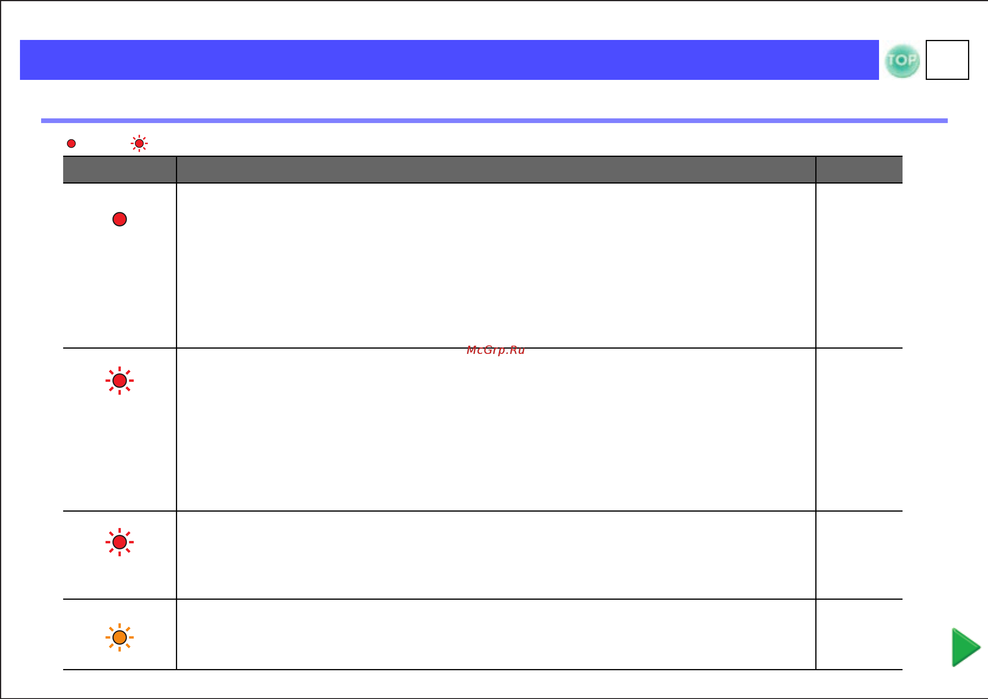Epson EMP-S1 [44/75] Индикатор warning внимание