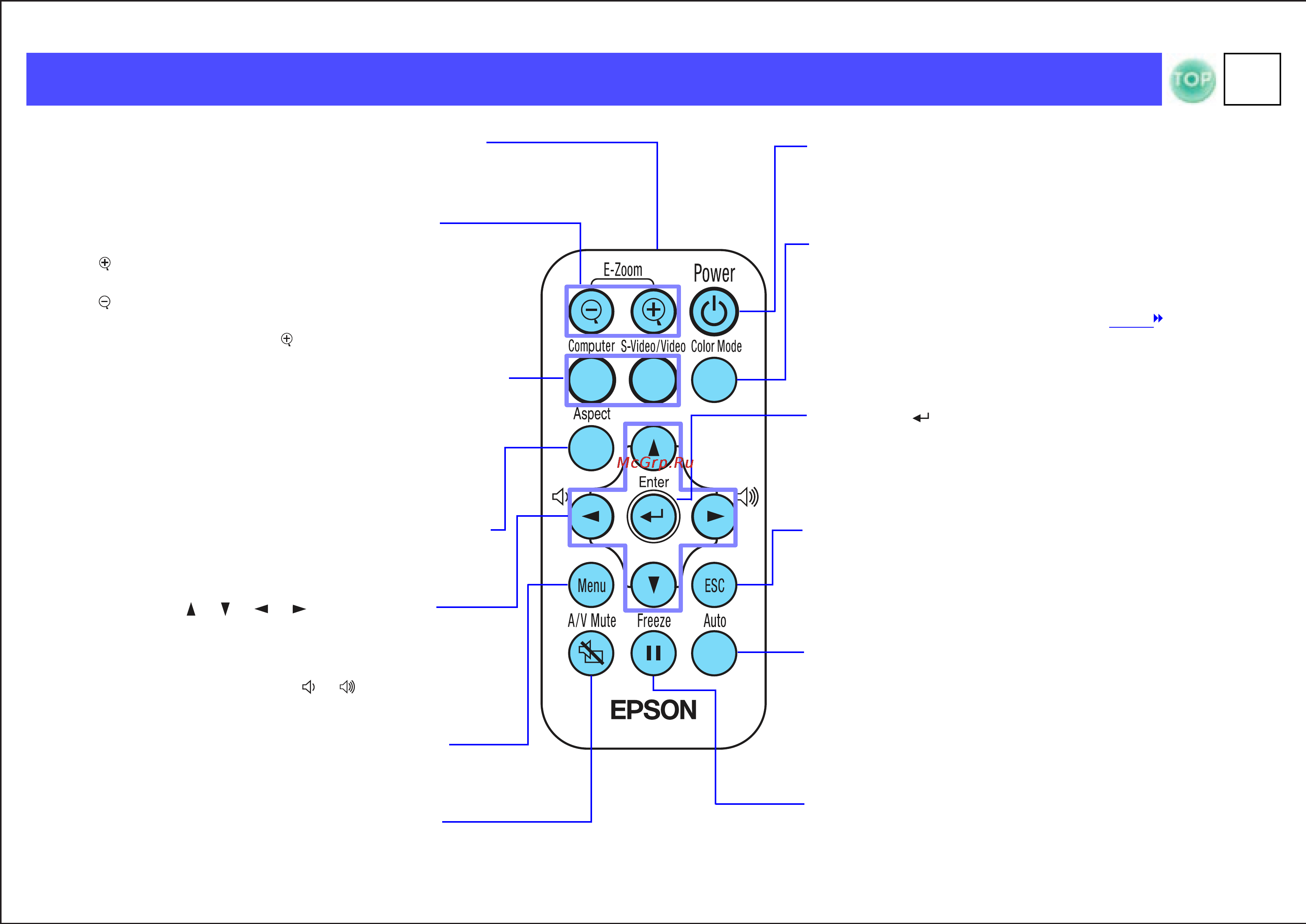 Epson EMP-S1 [9/75] Стр 28