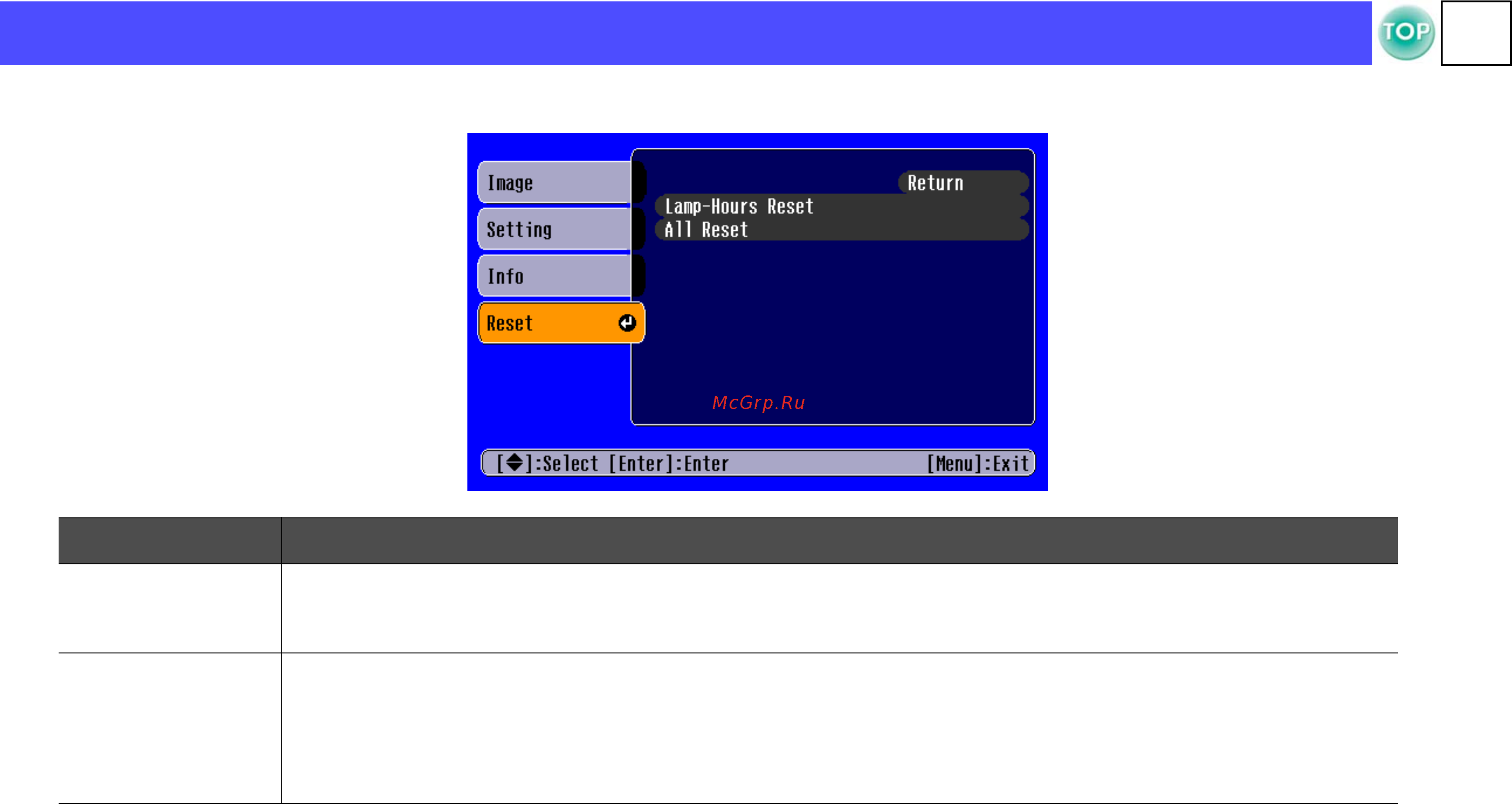 Epson EMP-S1H [42/74] F меню reset сброс