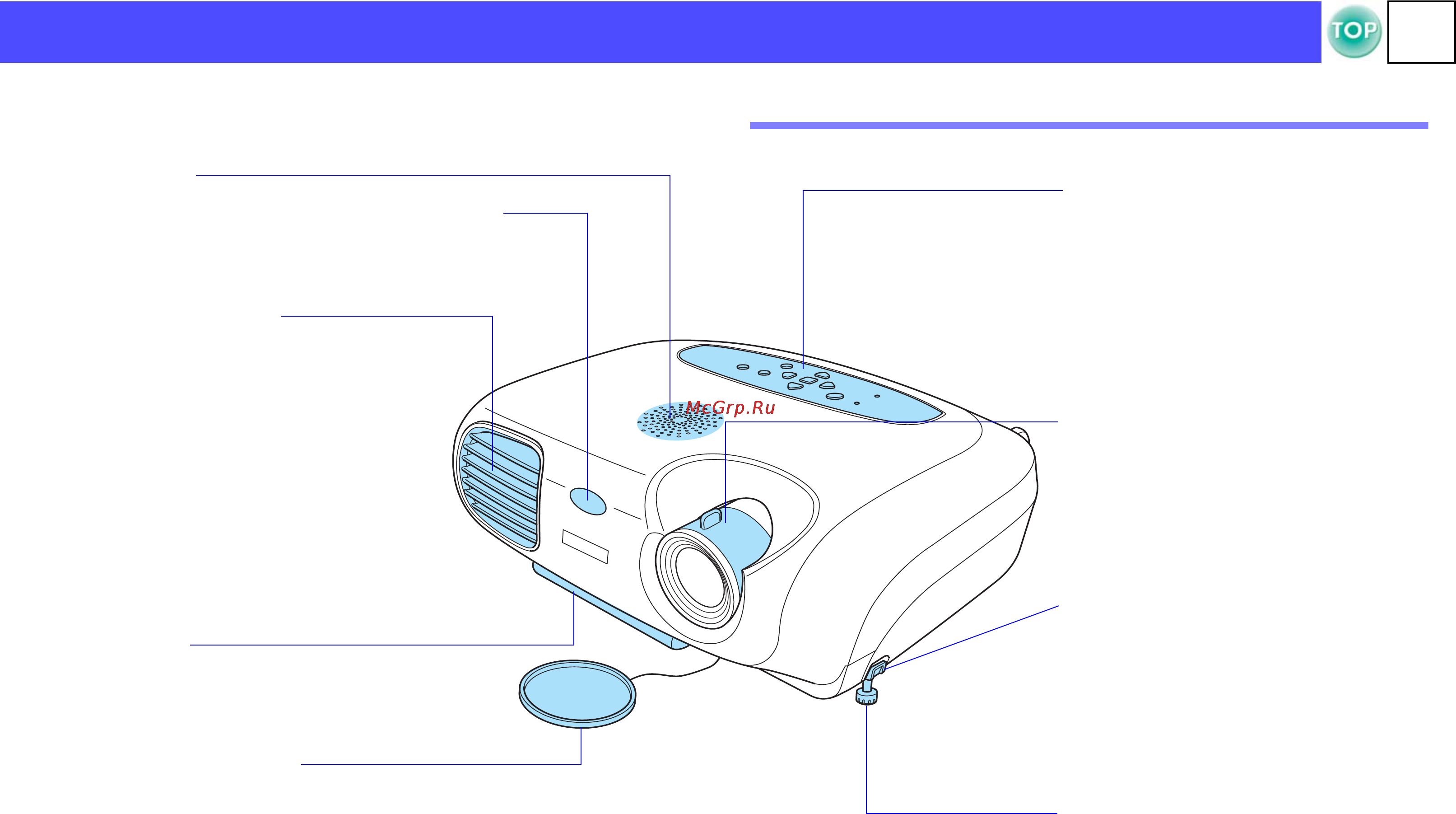 Epson EMP-S1H [5/74] Проектора