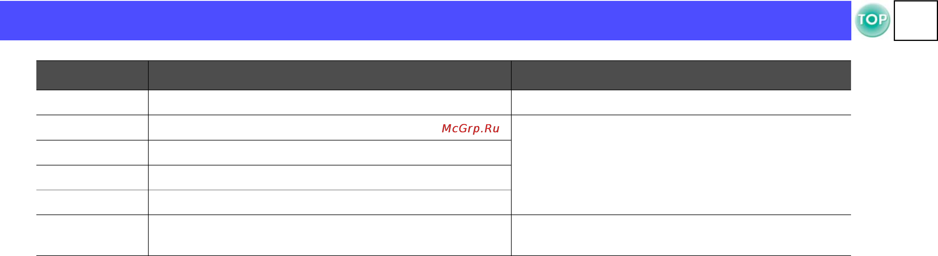 Epson EMP-S1H Инструкция по эксплуатации онлайн [65/74] 51033