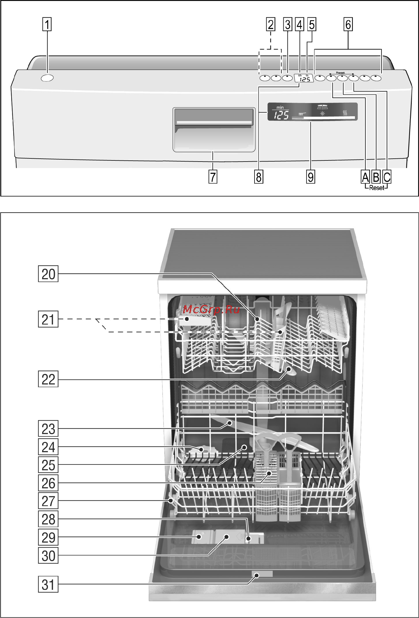 Siemens SE55T590EU Инструкция по эксплуатации онлайн [2/43] 51034