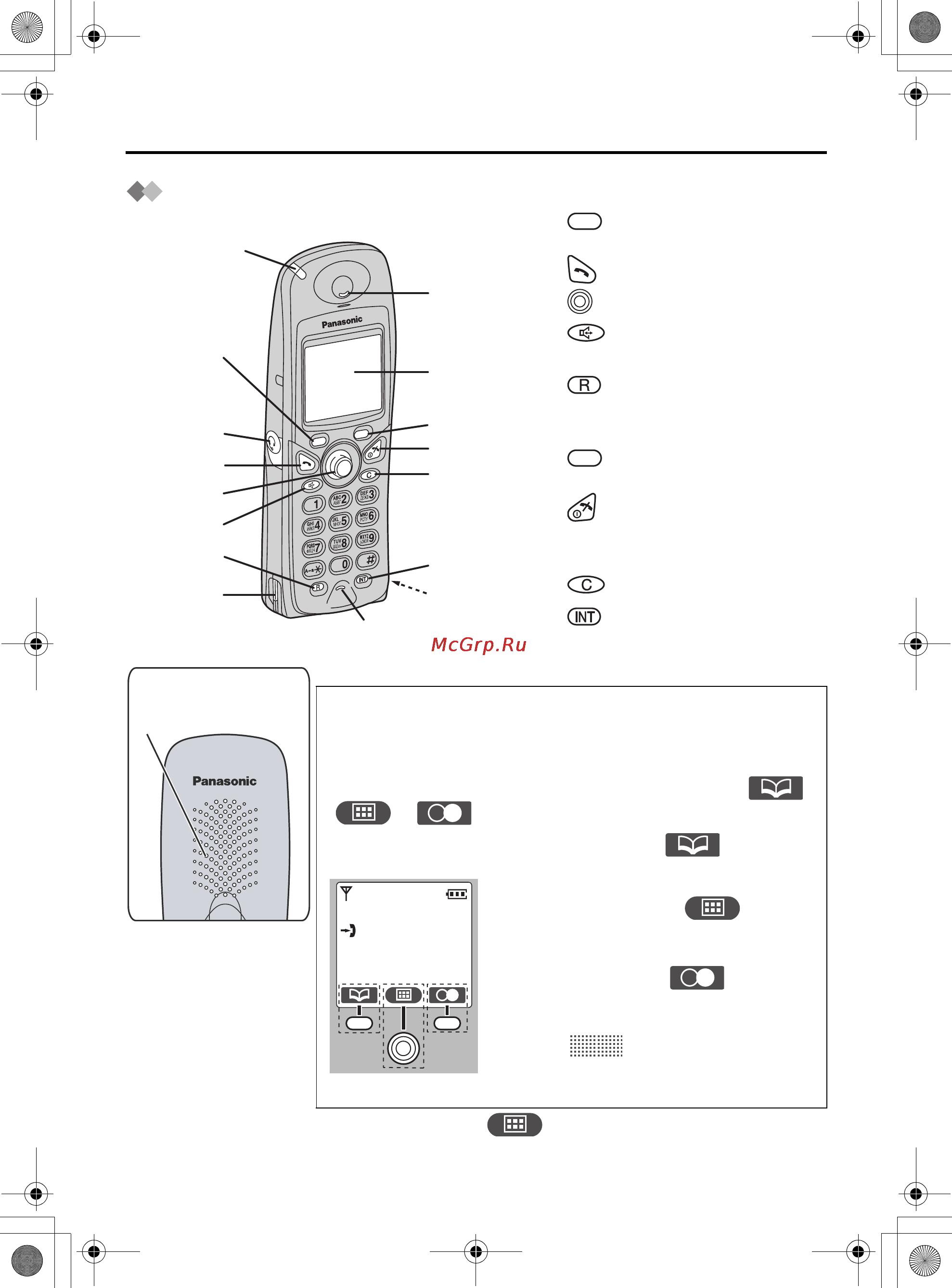 Panasonic KX-TCD500RU [6/76] Трубка