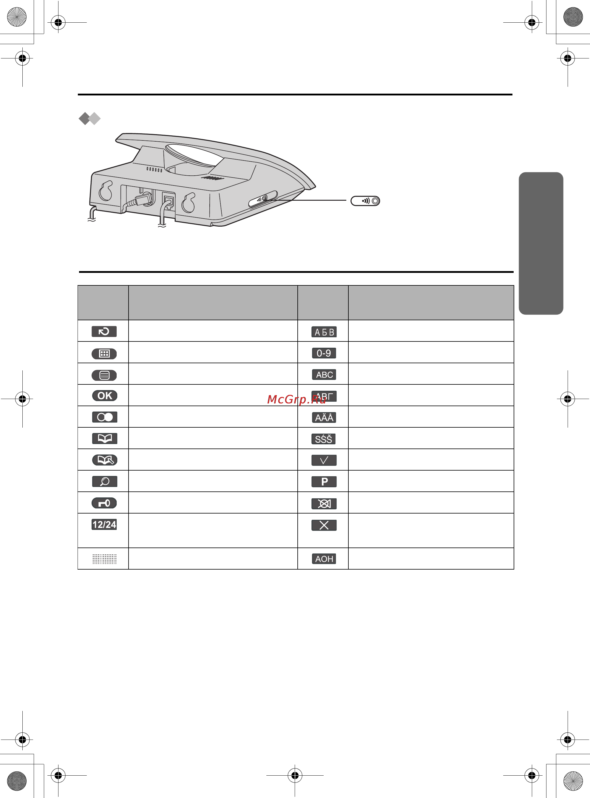Panasonic KX-TCD500RU [7/76] Базовый блок