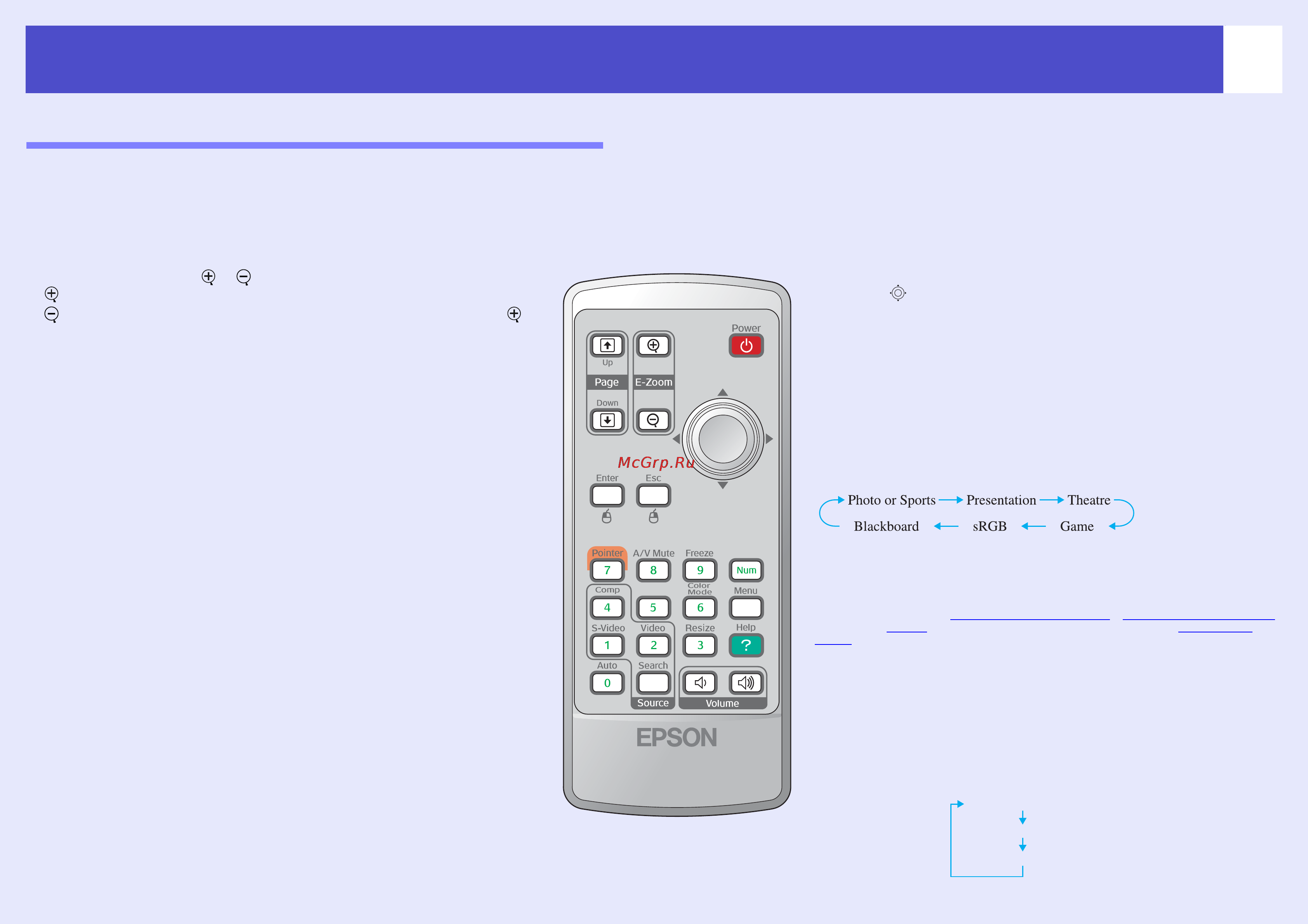 Epson EMP-S3 [11/78] Пульт ду