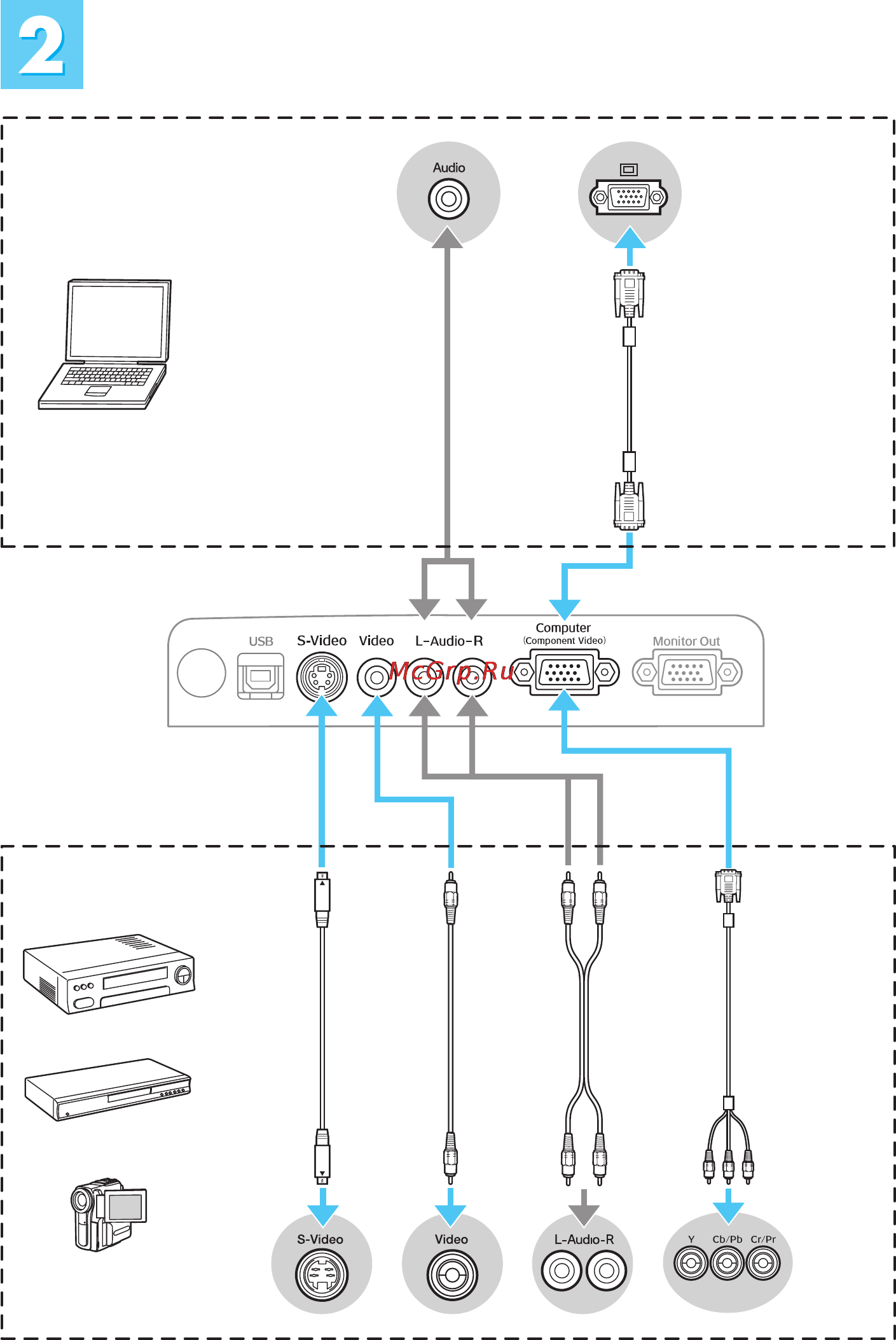Epson EMP-S5 Инструкция по эксплуатации онлайн [10/16] 51044