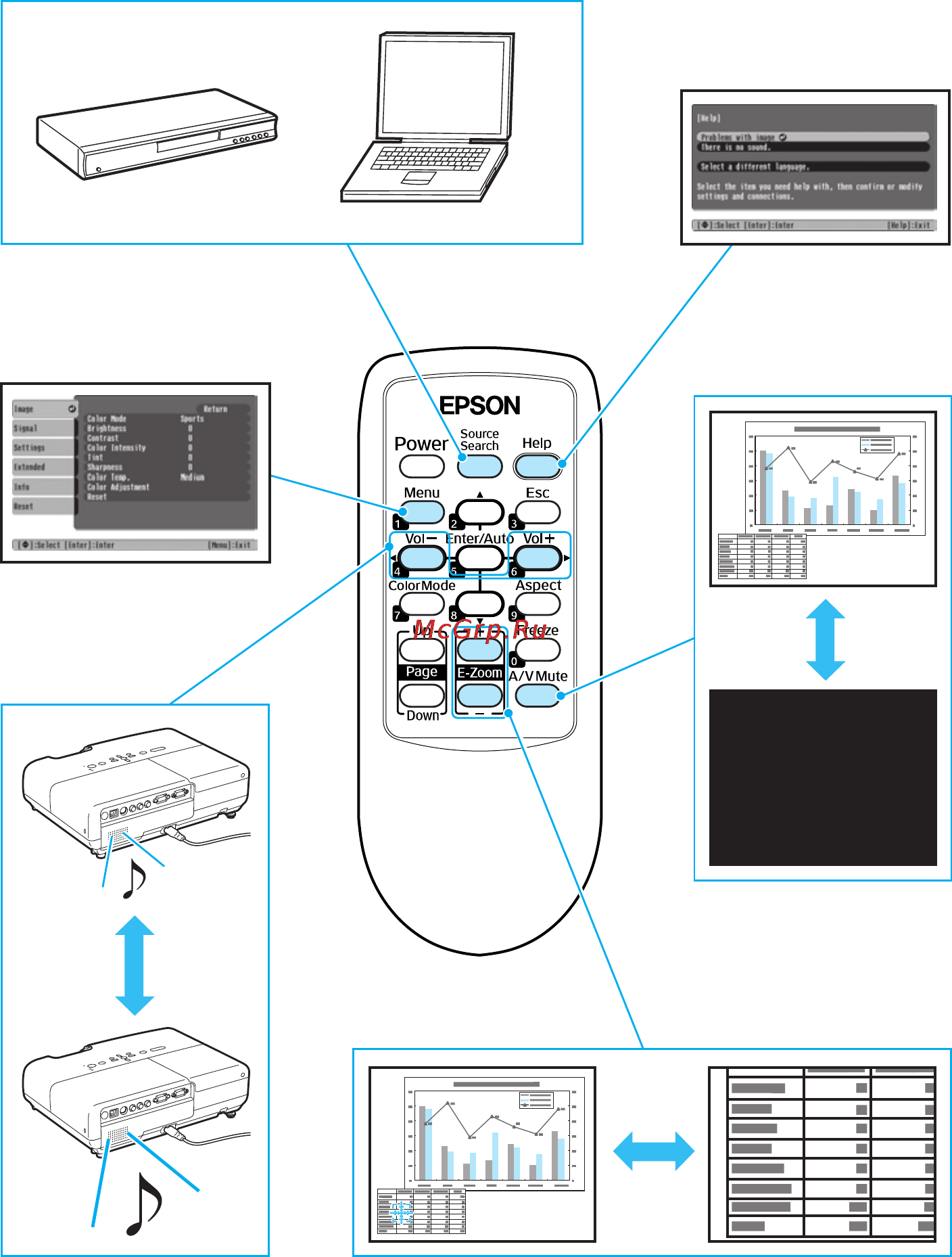 Epson EMP-S5 Инструкция по эксплуатации онлайн [15/16] 51044