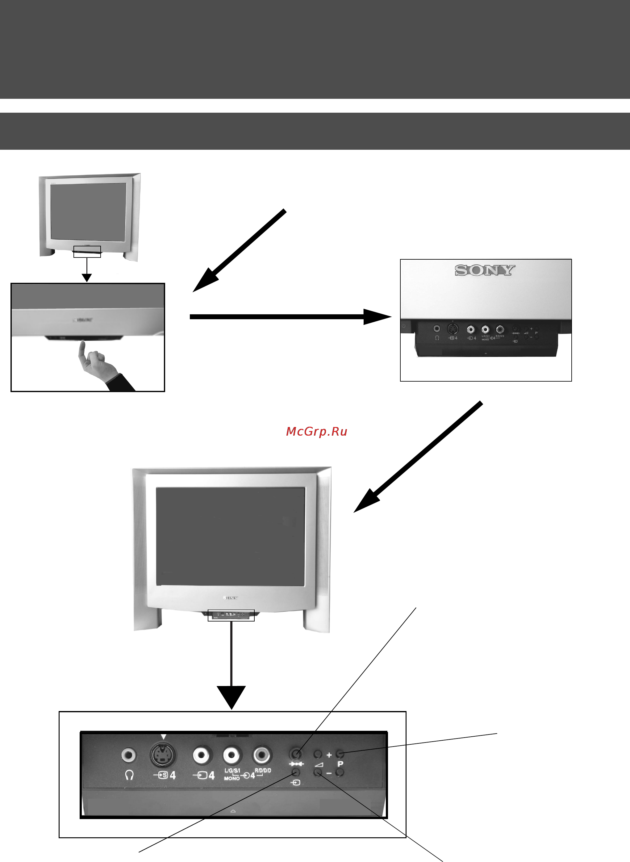 Sony KV-29FQ65K [36/160] Obsługa